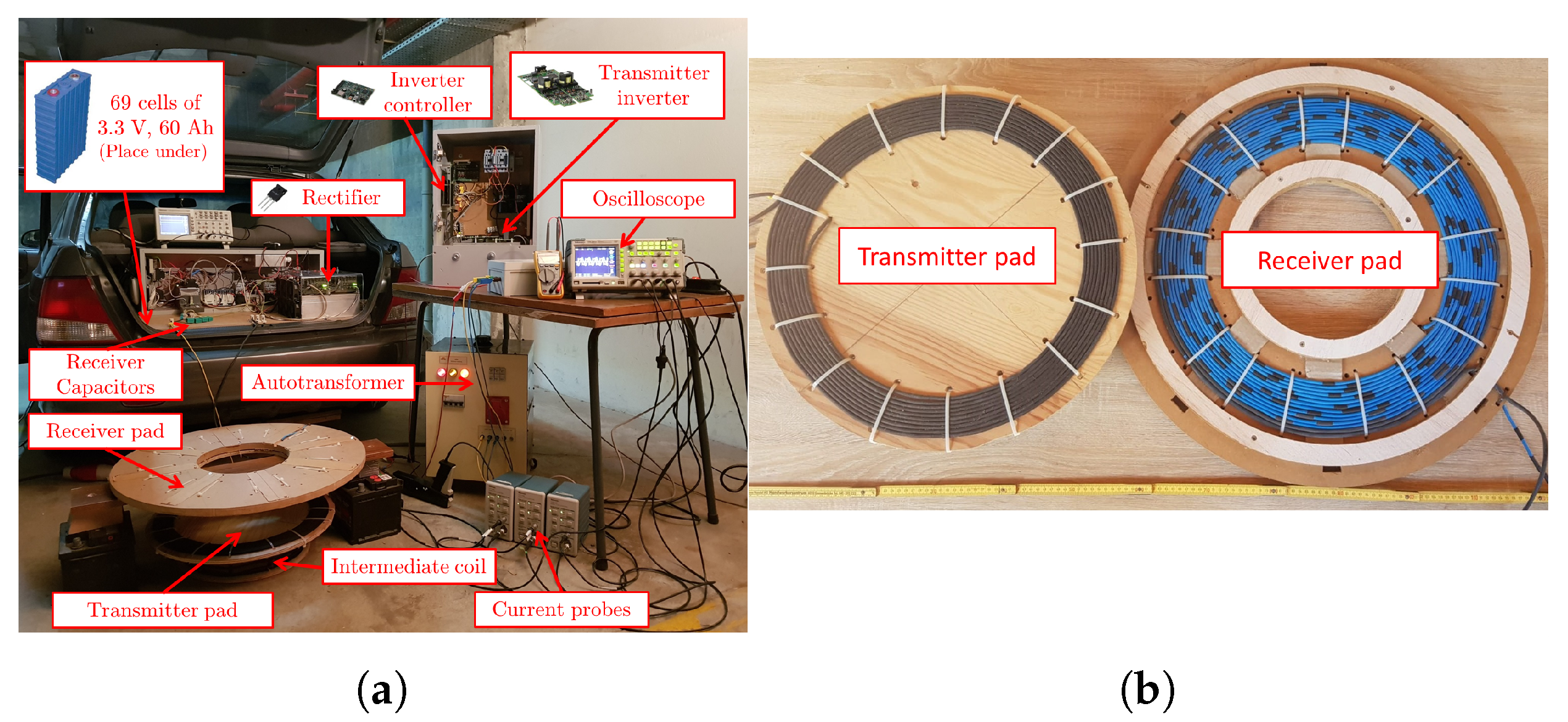 Energies 15 06450 g010 550