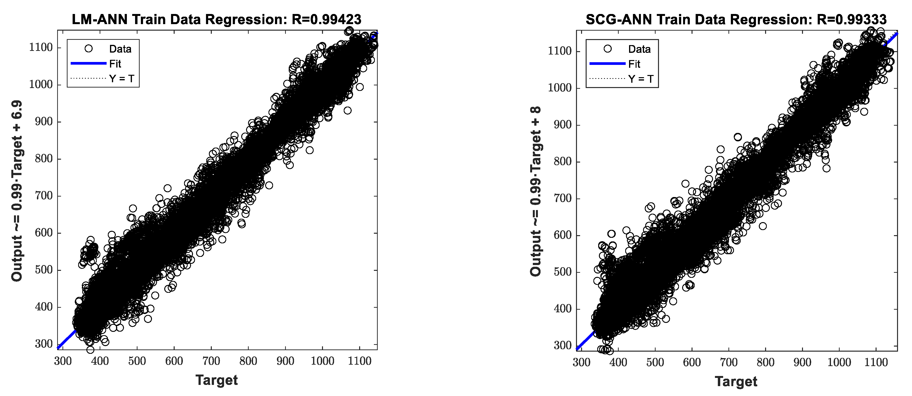 Energies 15 06453 g011a Energies 15 06453 g011a