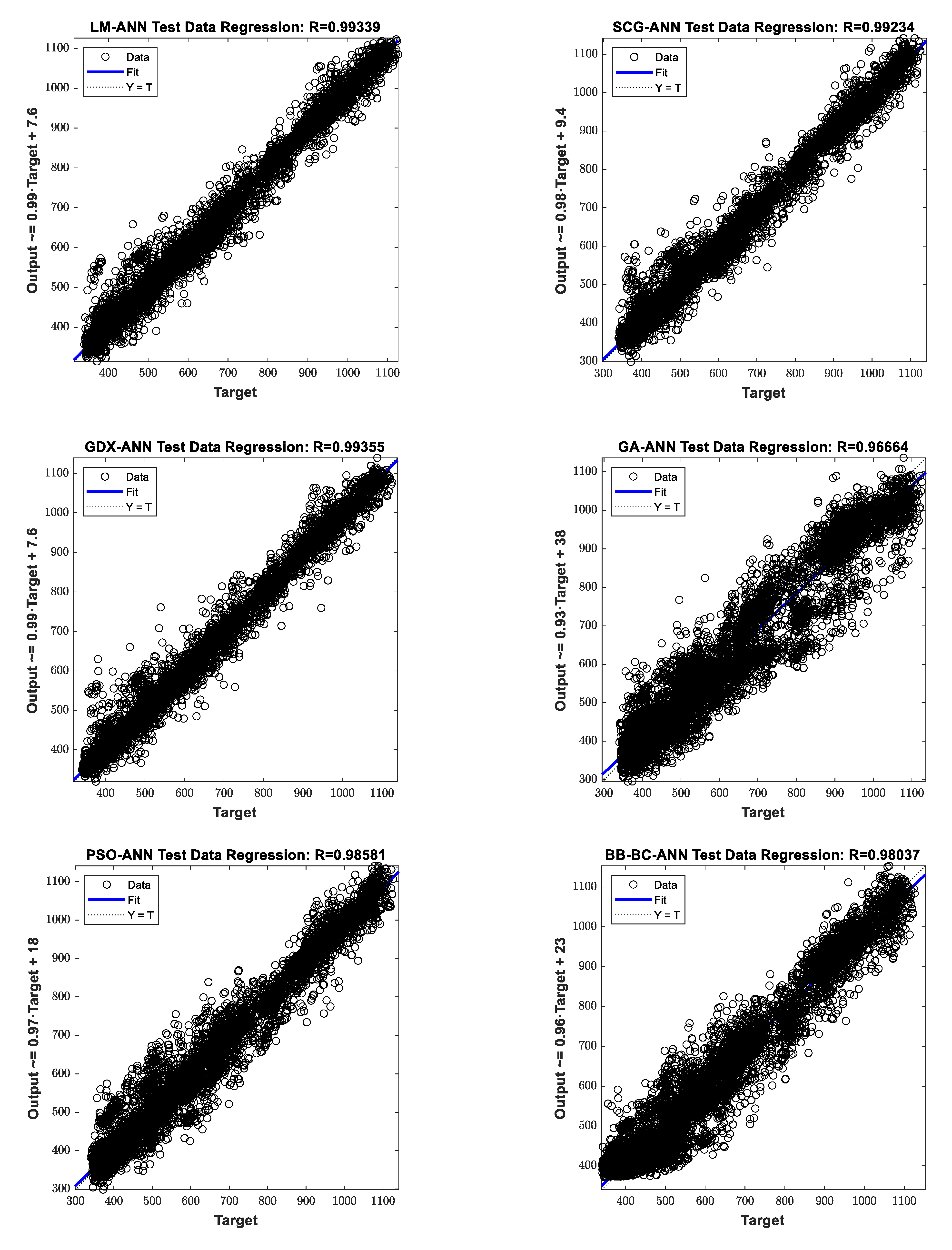 Energies 15 06453 g013a Energies 15 06453 g013a