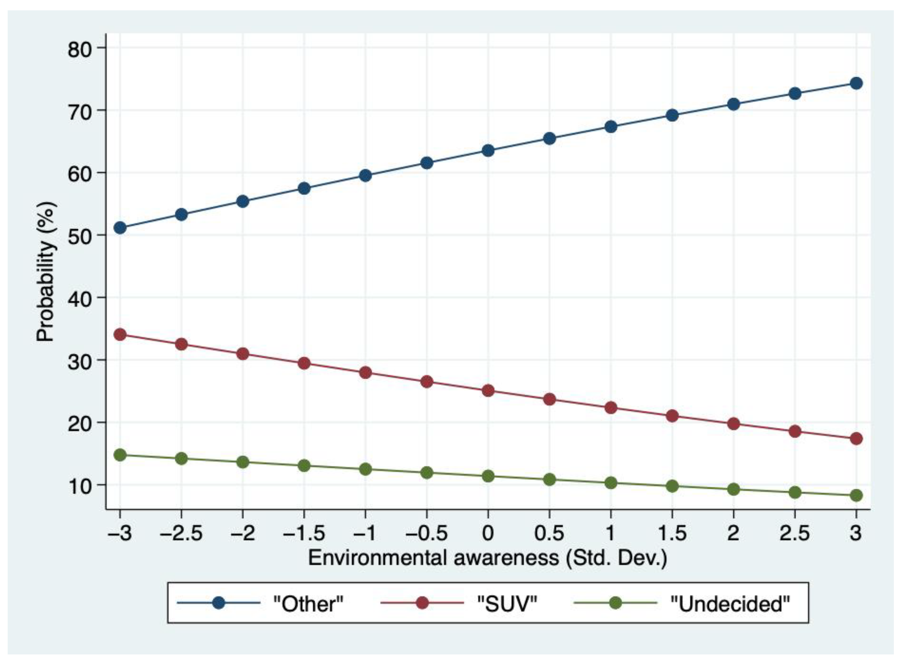 Energies 15 06454 g003