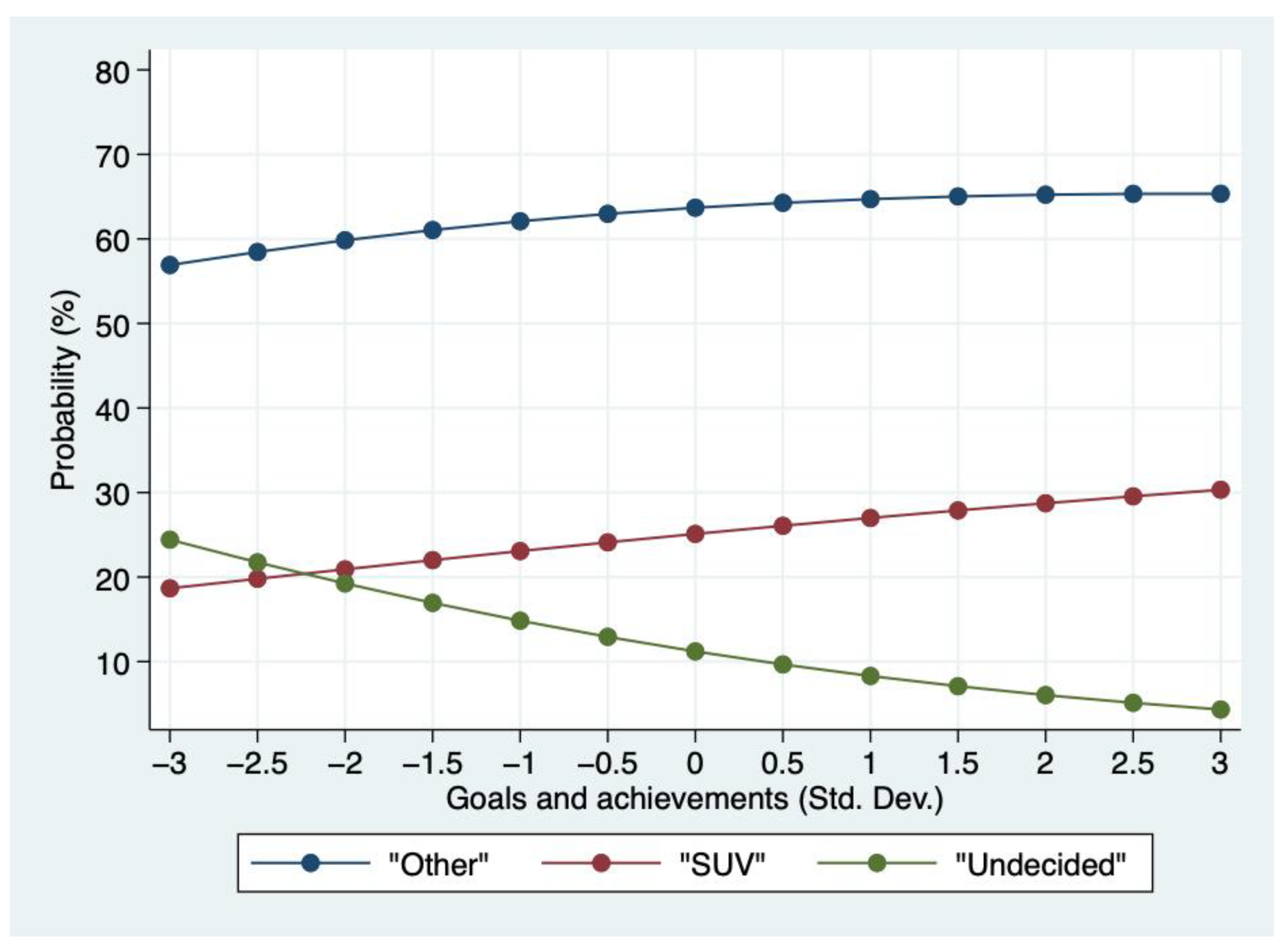 Energies 15 06454 g004