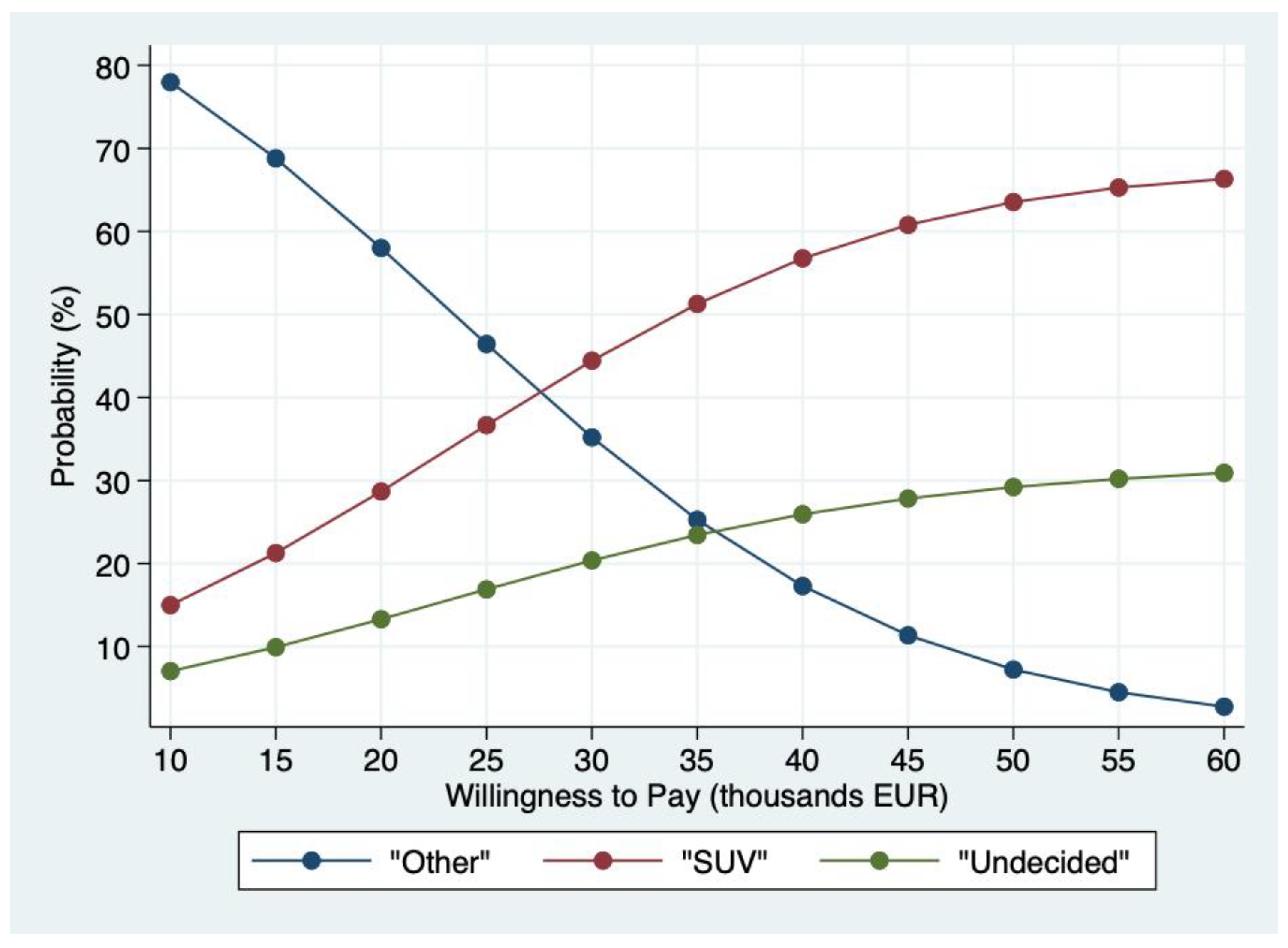 Energies 15 06454 g005