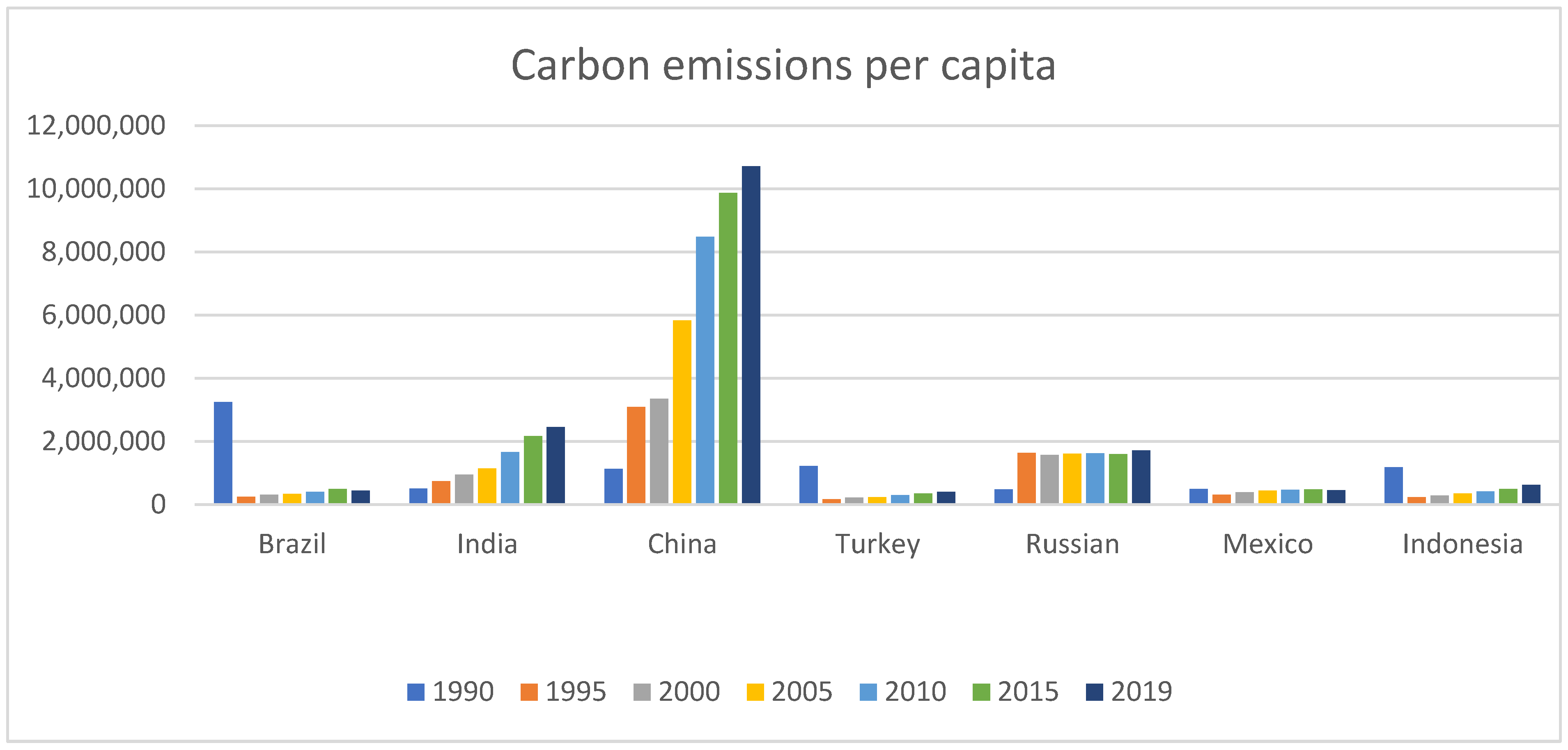Energies 15 06456 g002