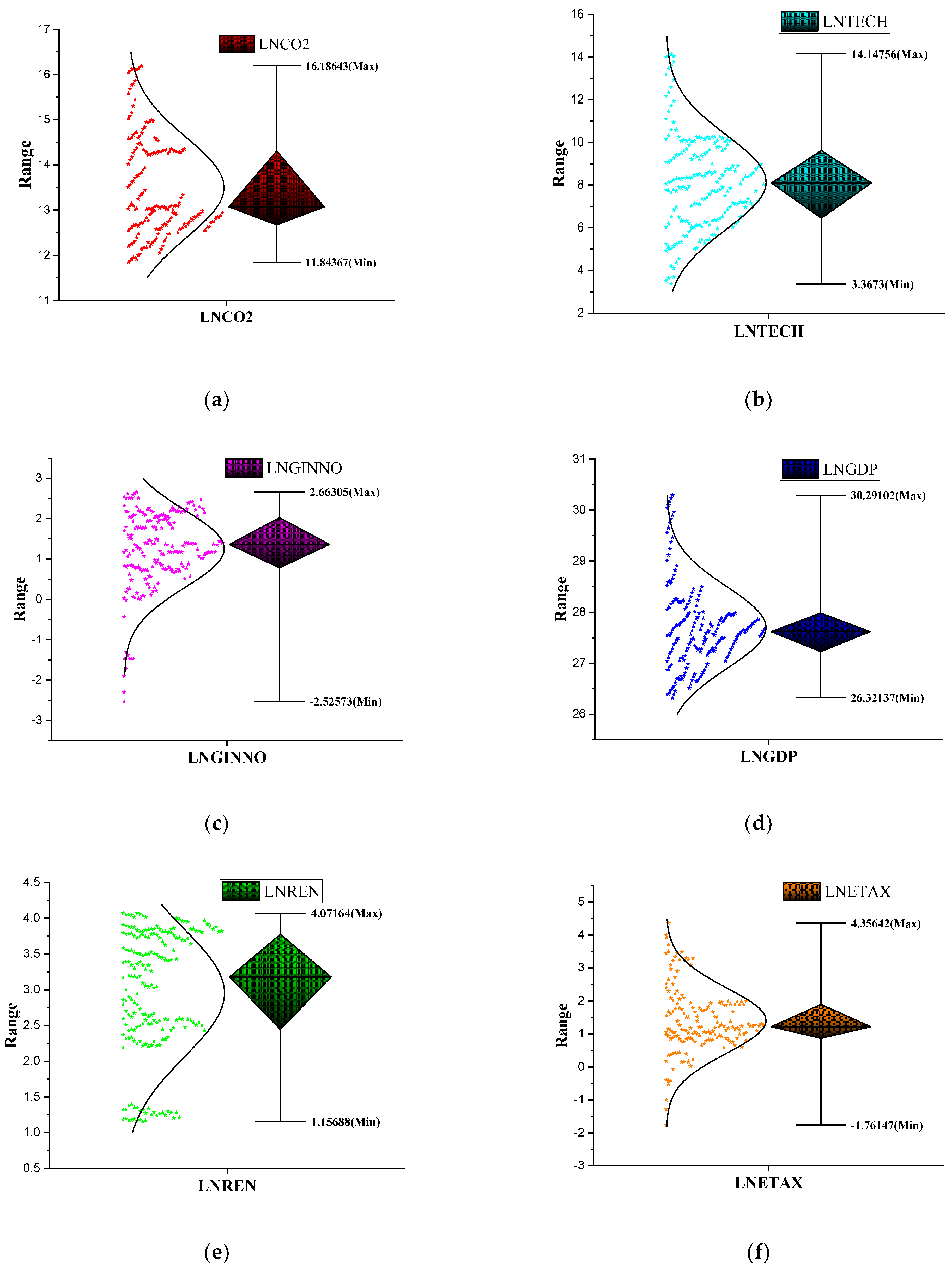 Energies 15 06456 g004