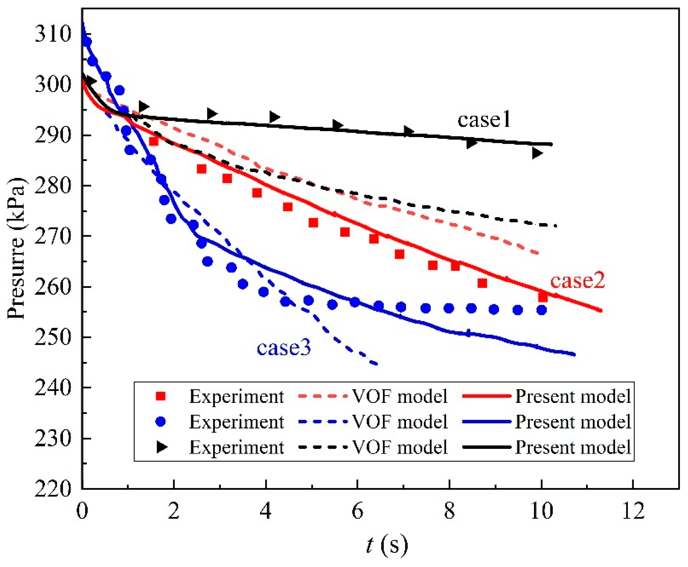 Energies 15 06457 g004