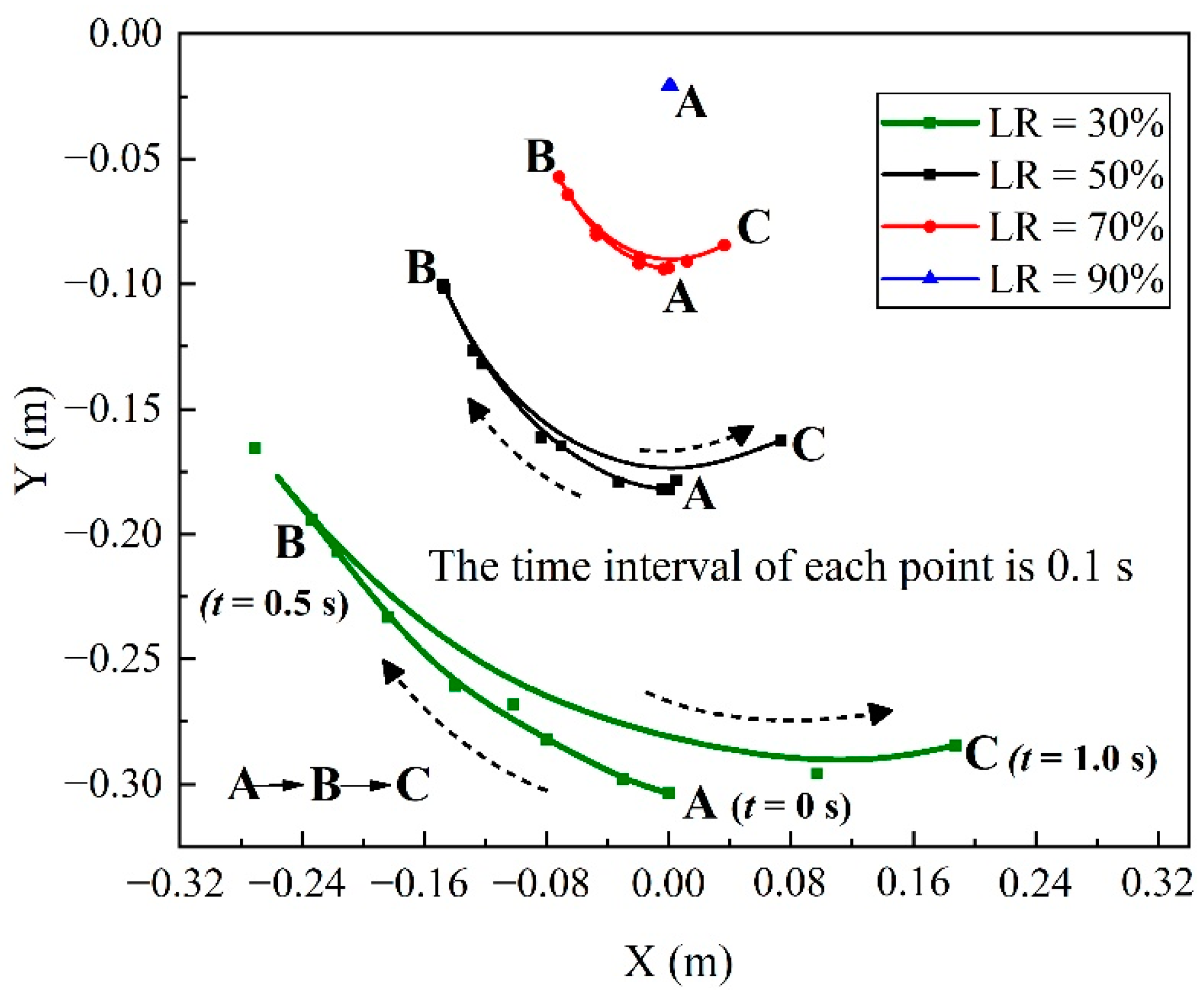 Energies 15 06457 g007