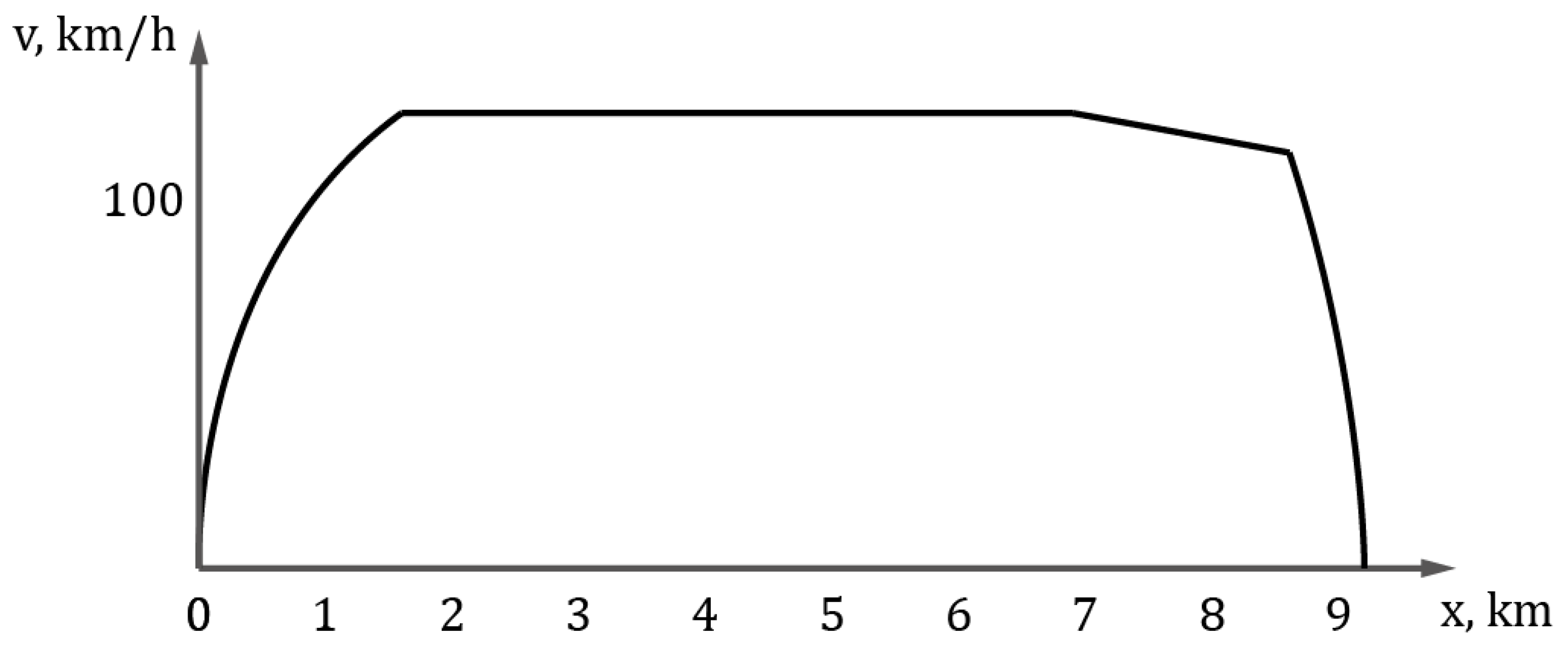 Energies 15 06458 g003