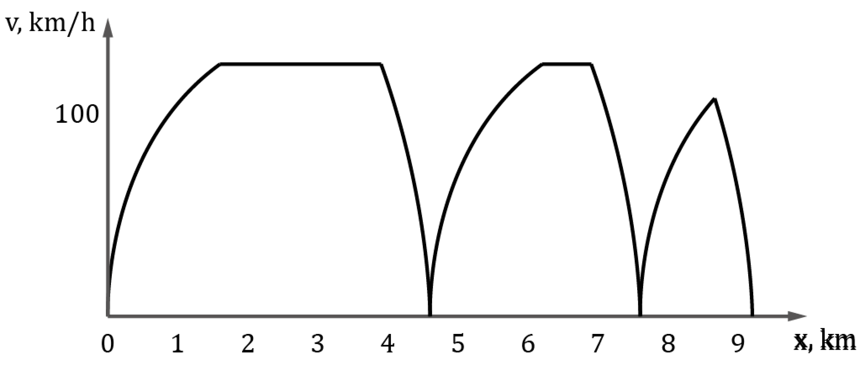 Energies 15 06458 g004
