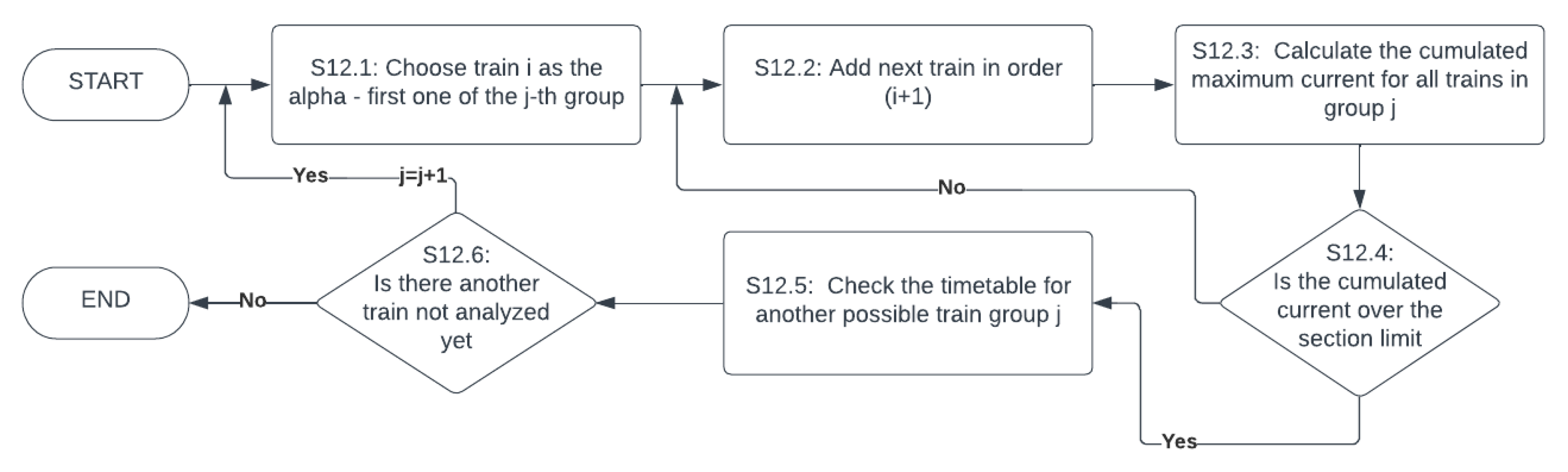 Energies 15 06458 g008
