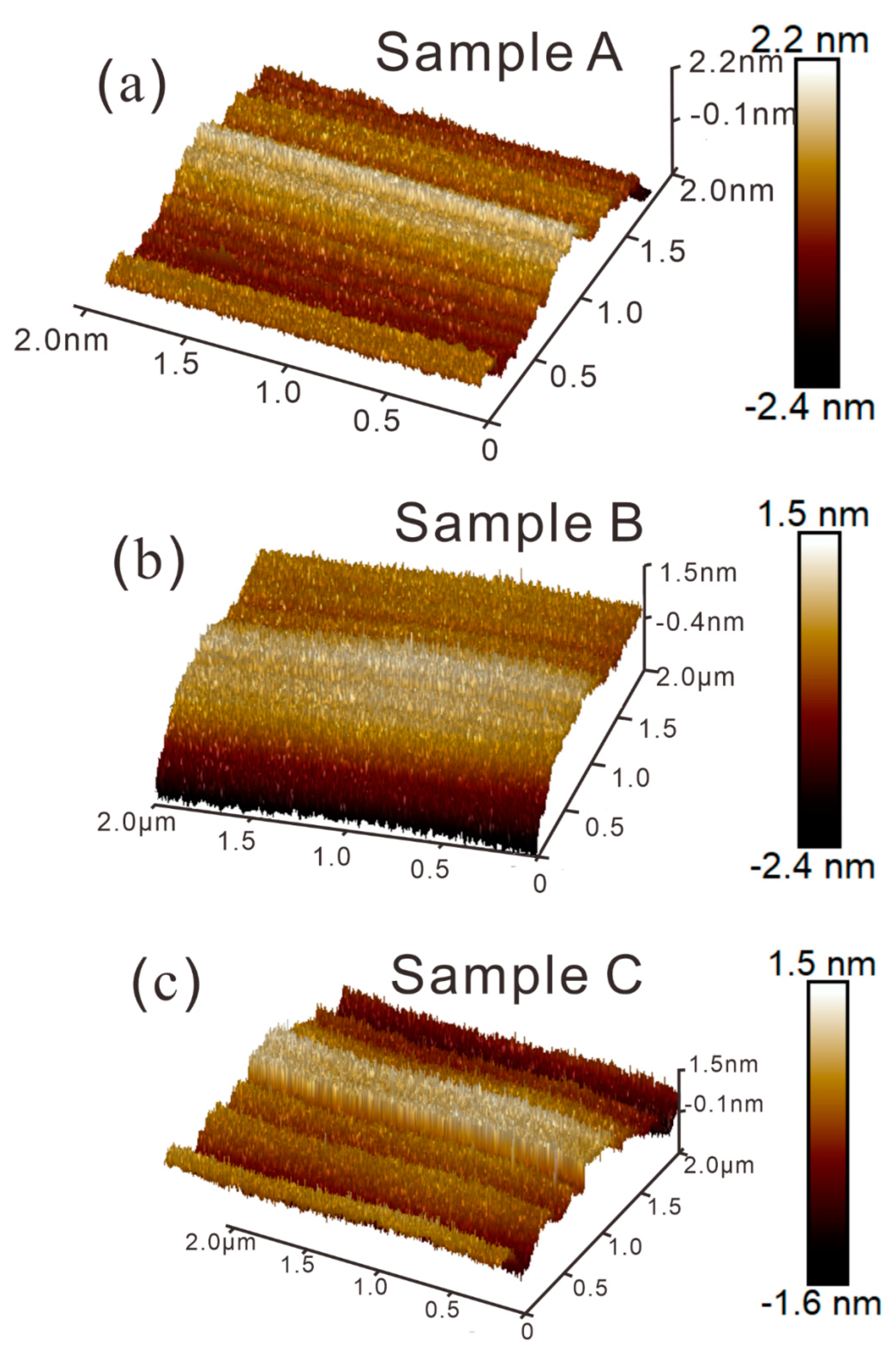 Energies 15 06460 g002 550