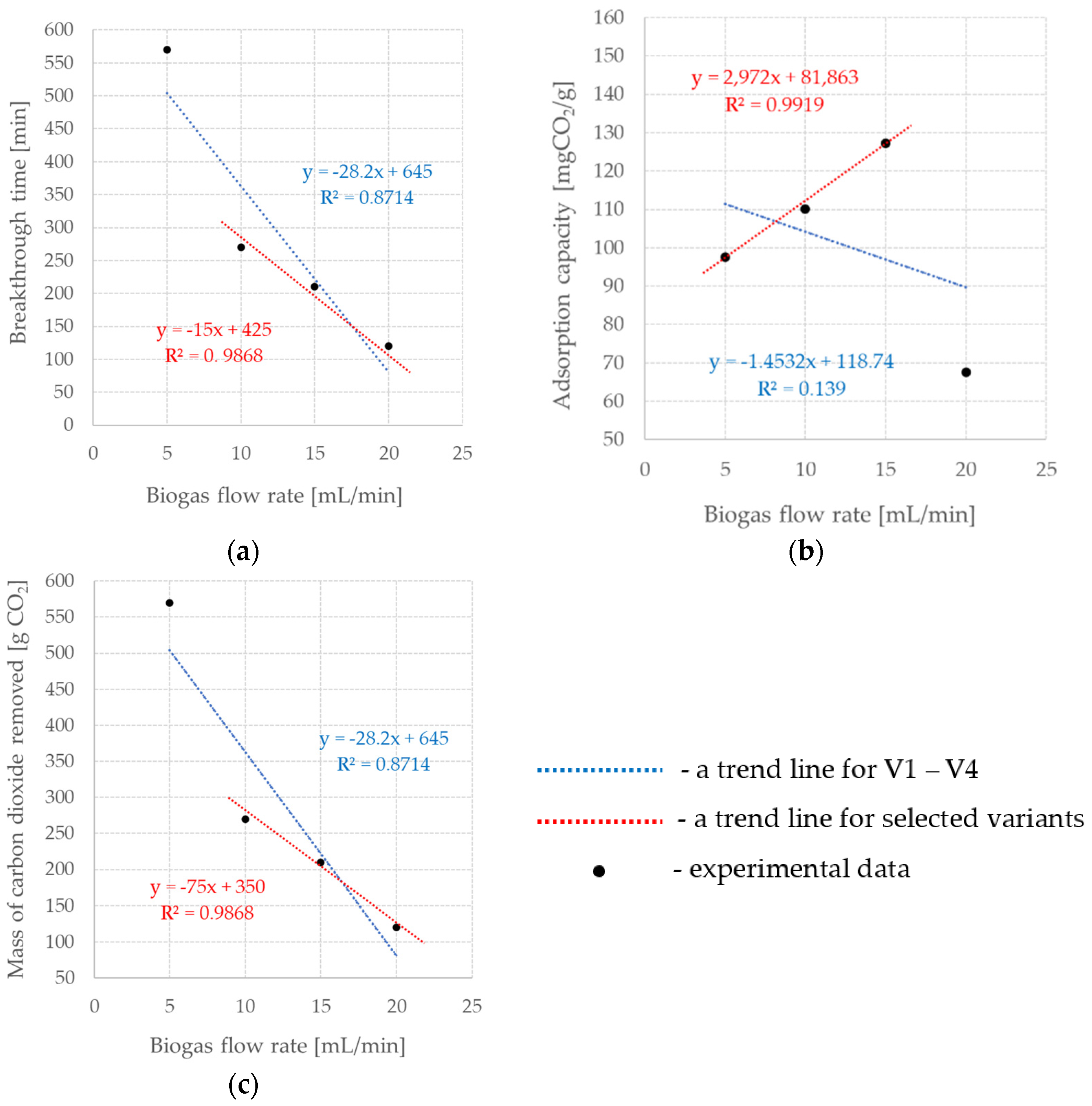 Energies 15 06461 g004