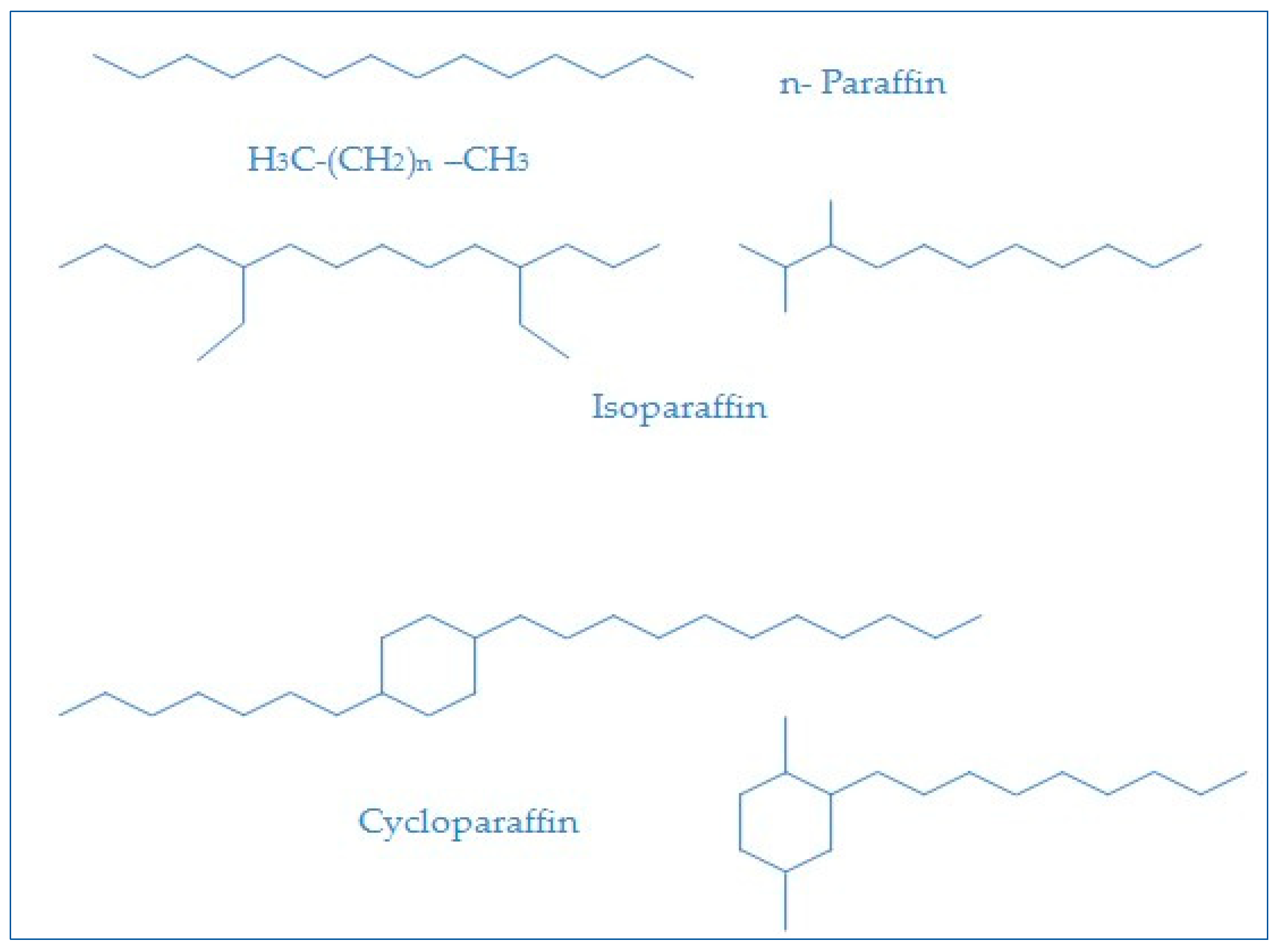 Energies 15 06462 g002 550