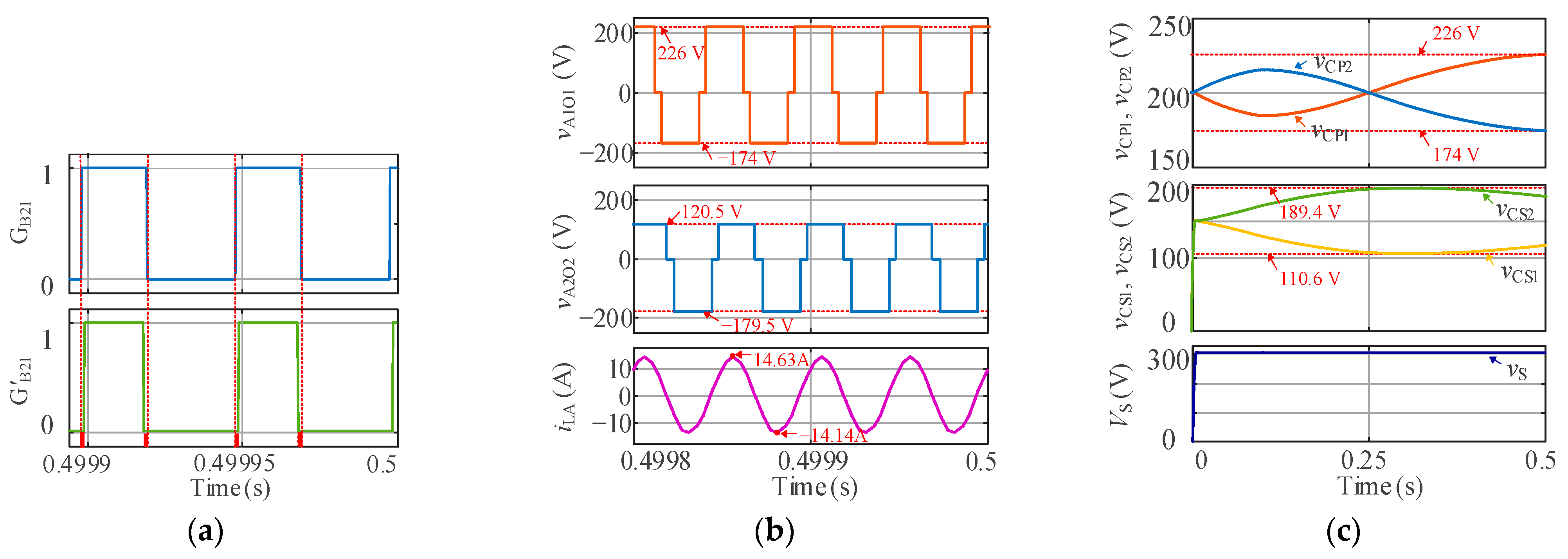 Energies 15 06463 g016 550