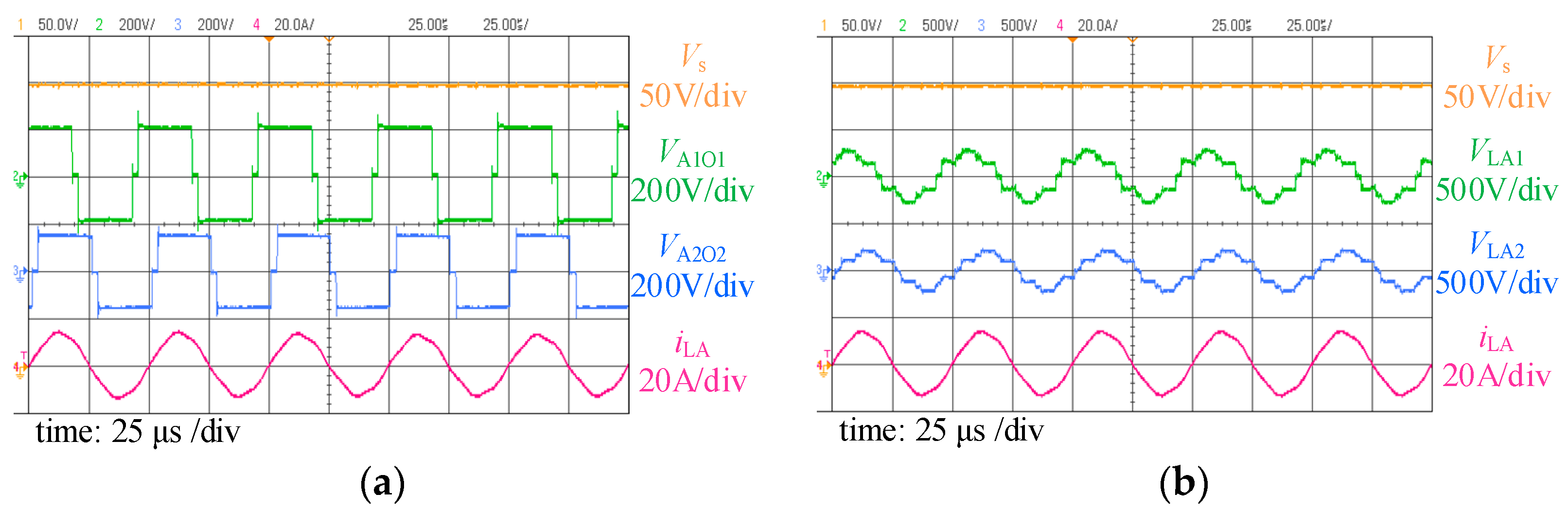 Energies 15 06463 g020 550