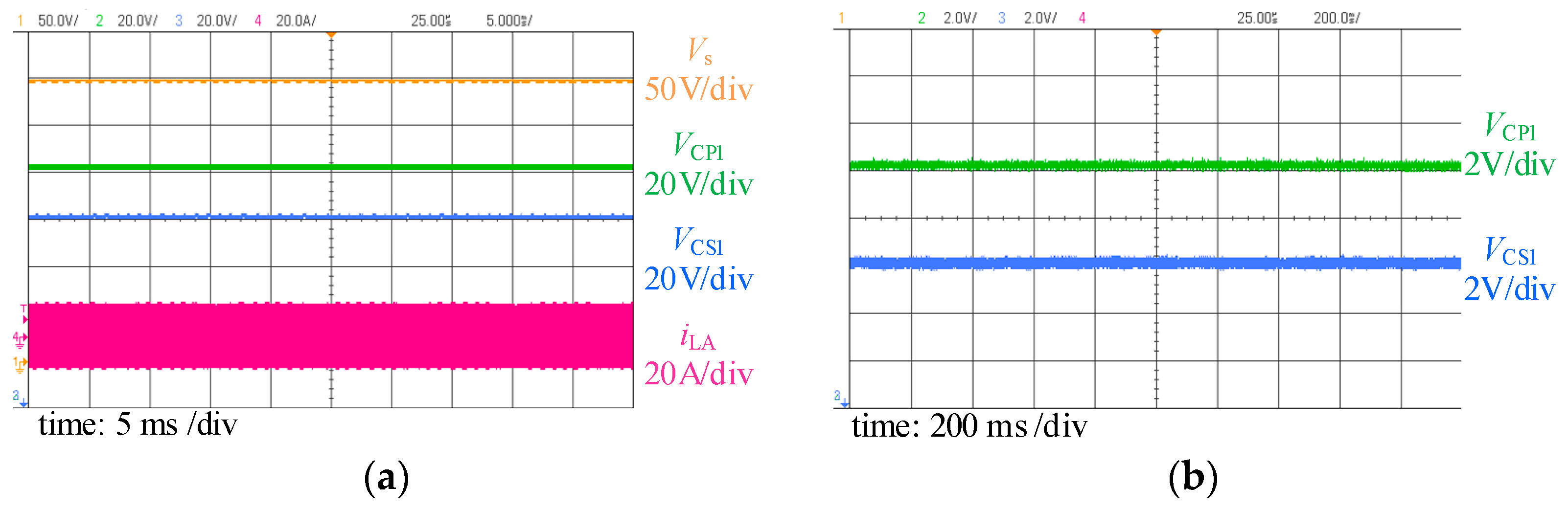 Energies 15 06463 g021 550