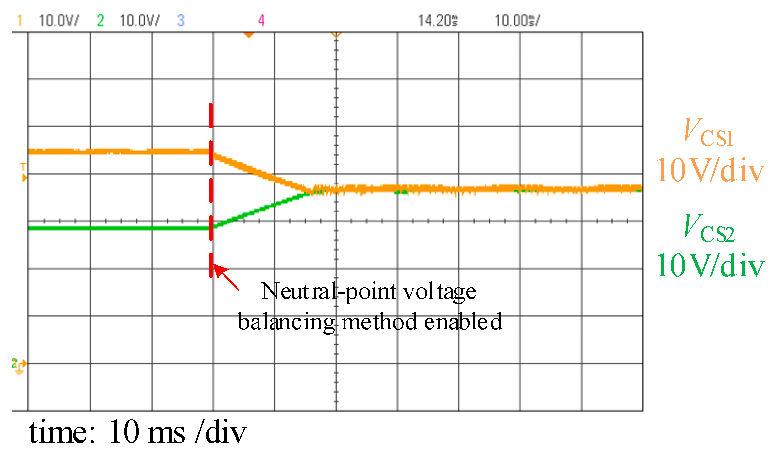 Energies 15 06463 g022 550