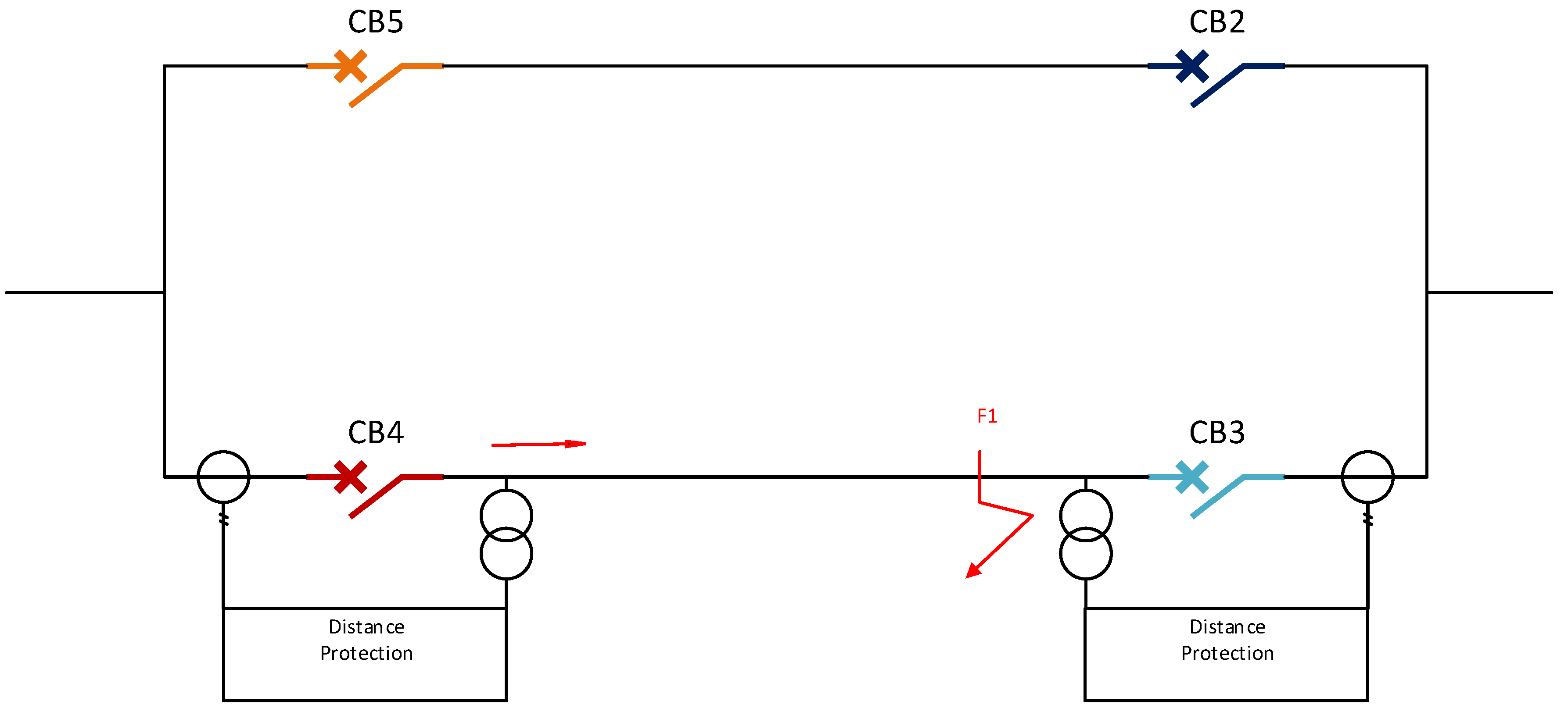 Energies 15 06468 g001