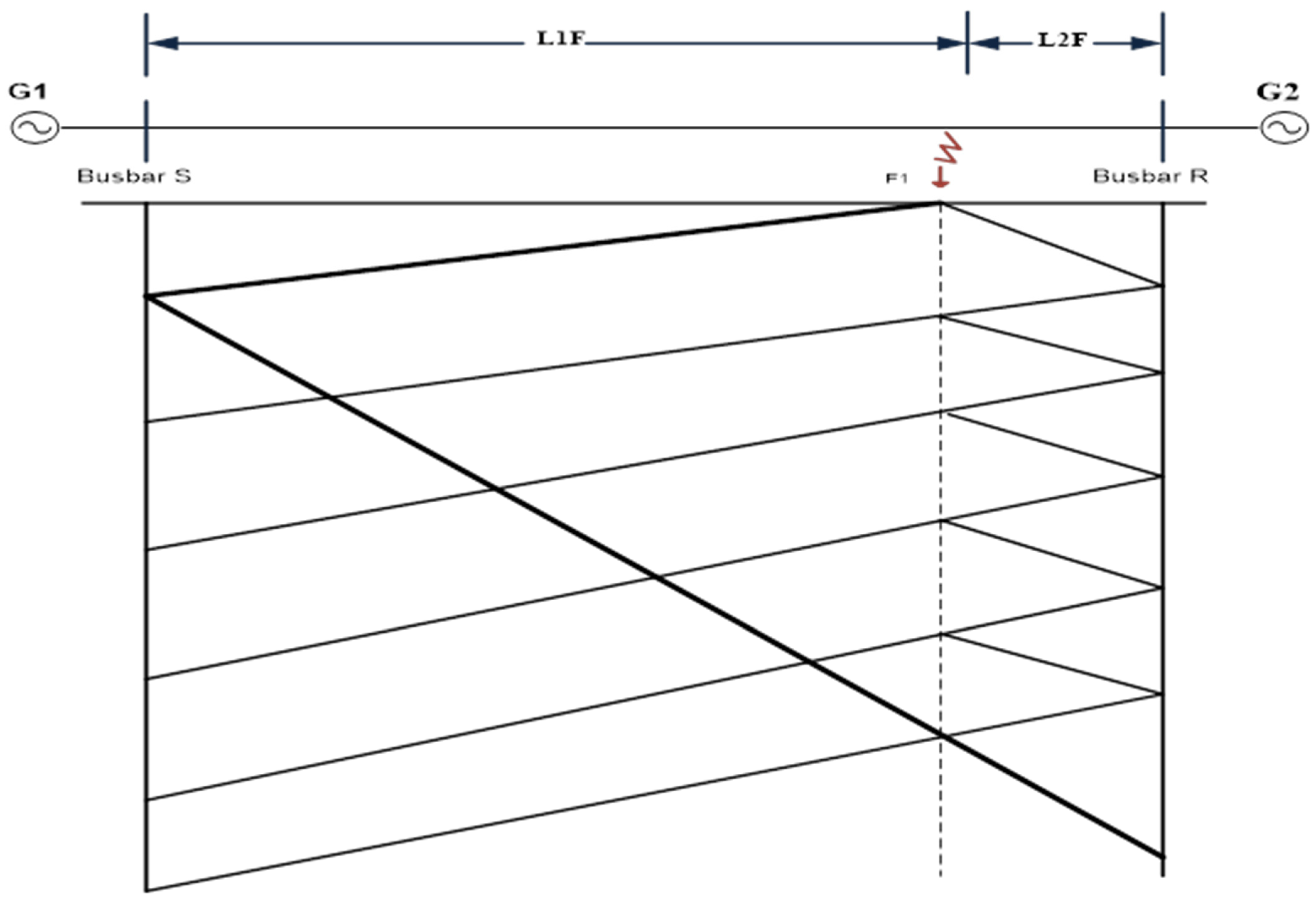 Energies 15 06468 g003