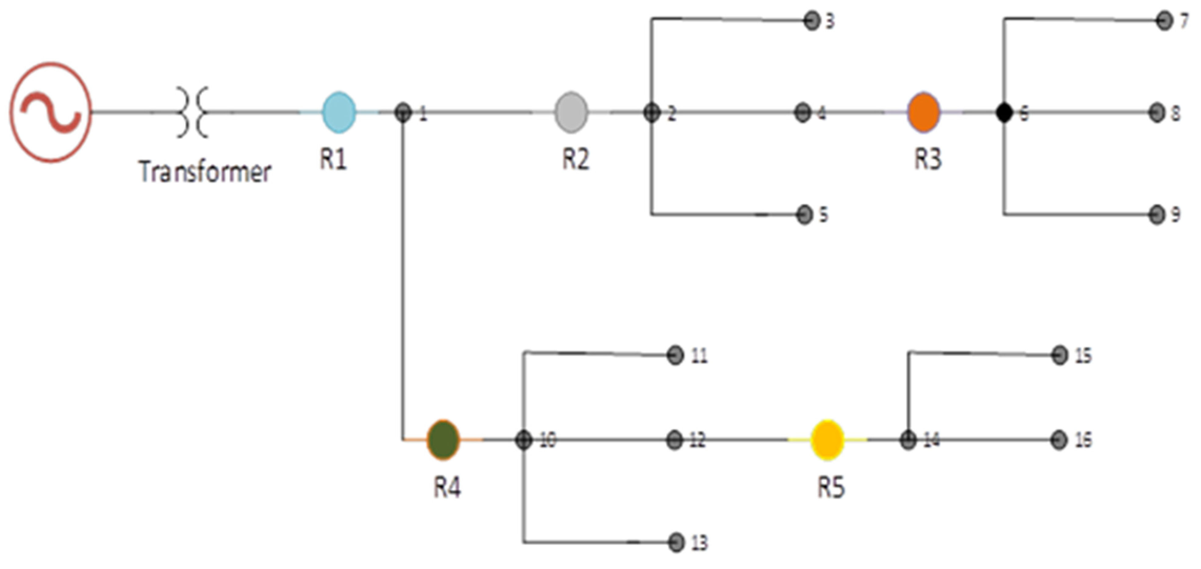 Energies 15 06468 g007