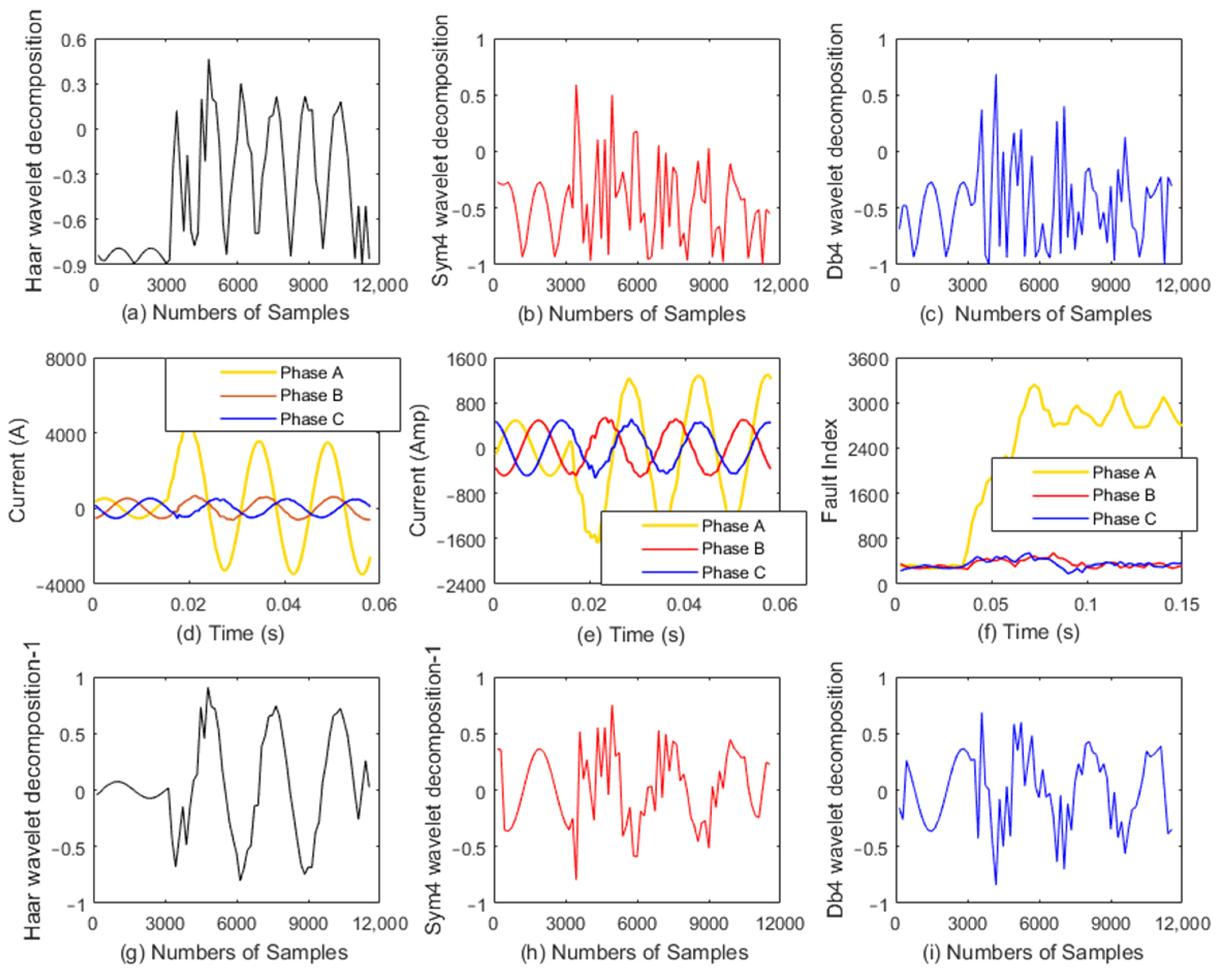 Energies 15 06468 g008