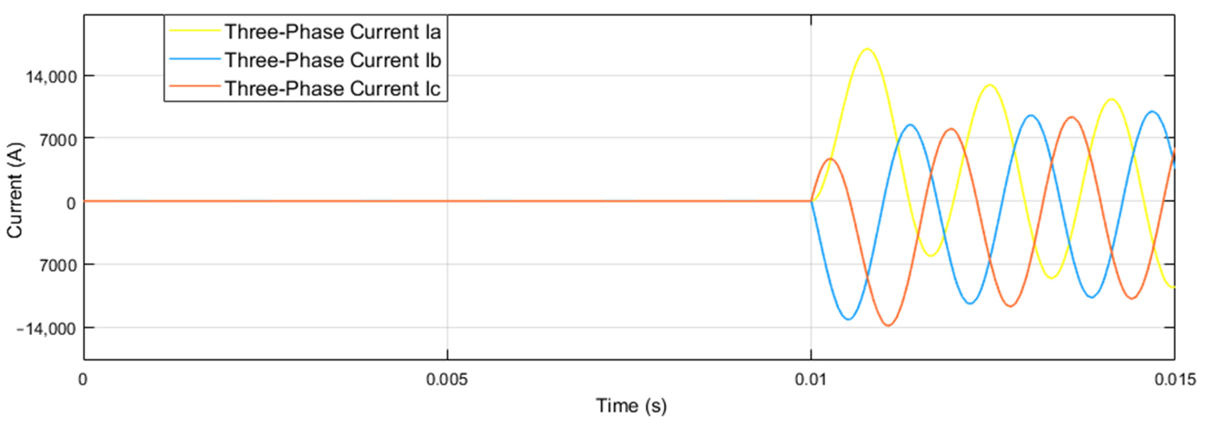 Energies 15 06468 g010