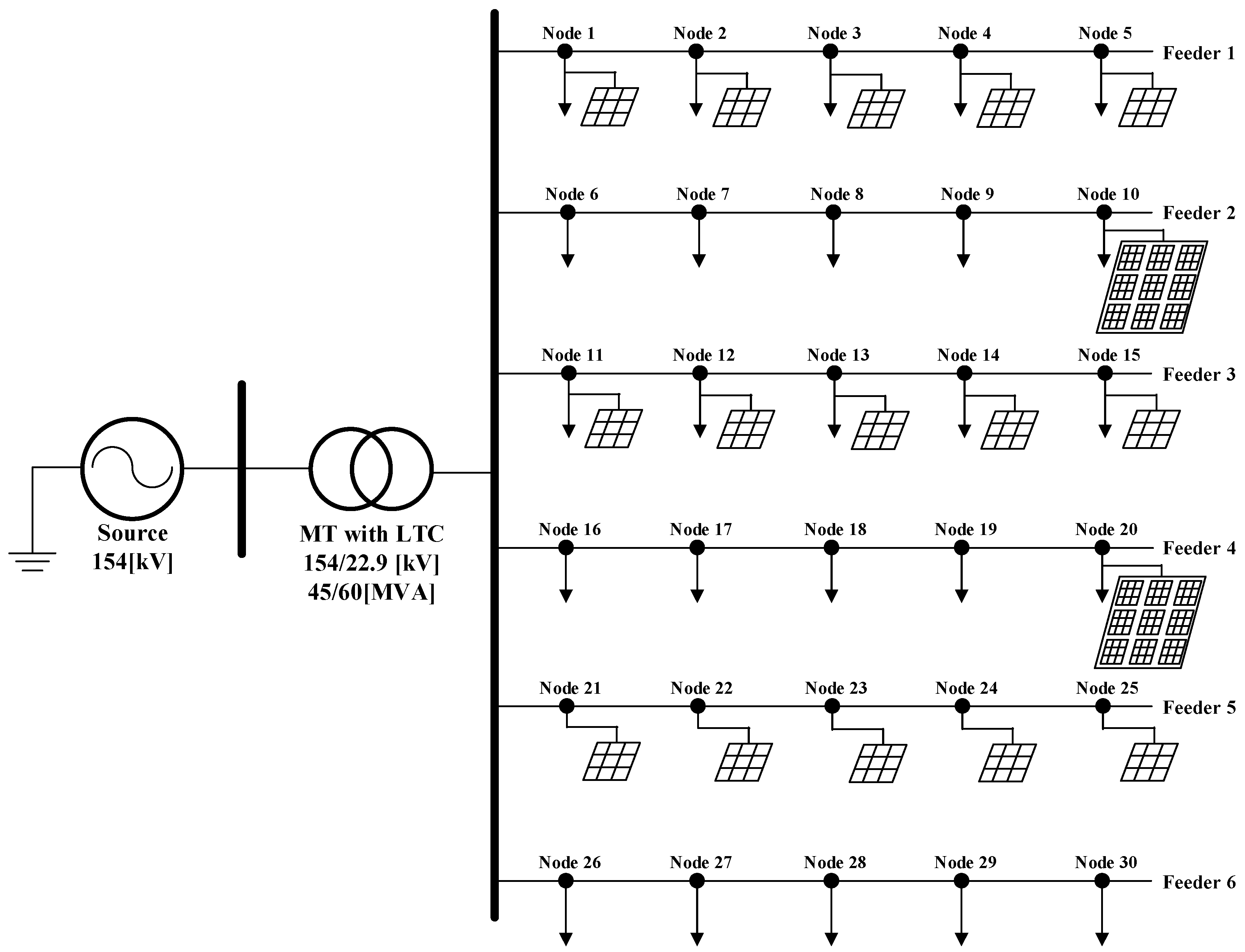 Energies 15 06473 g006