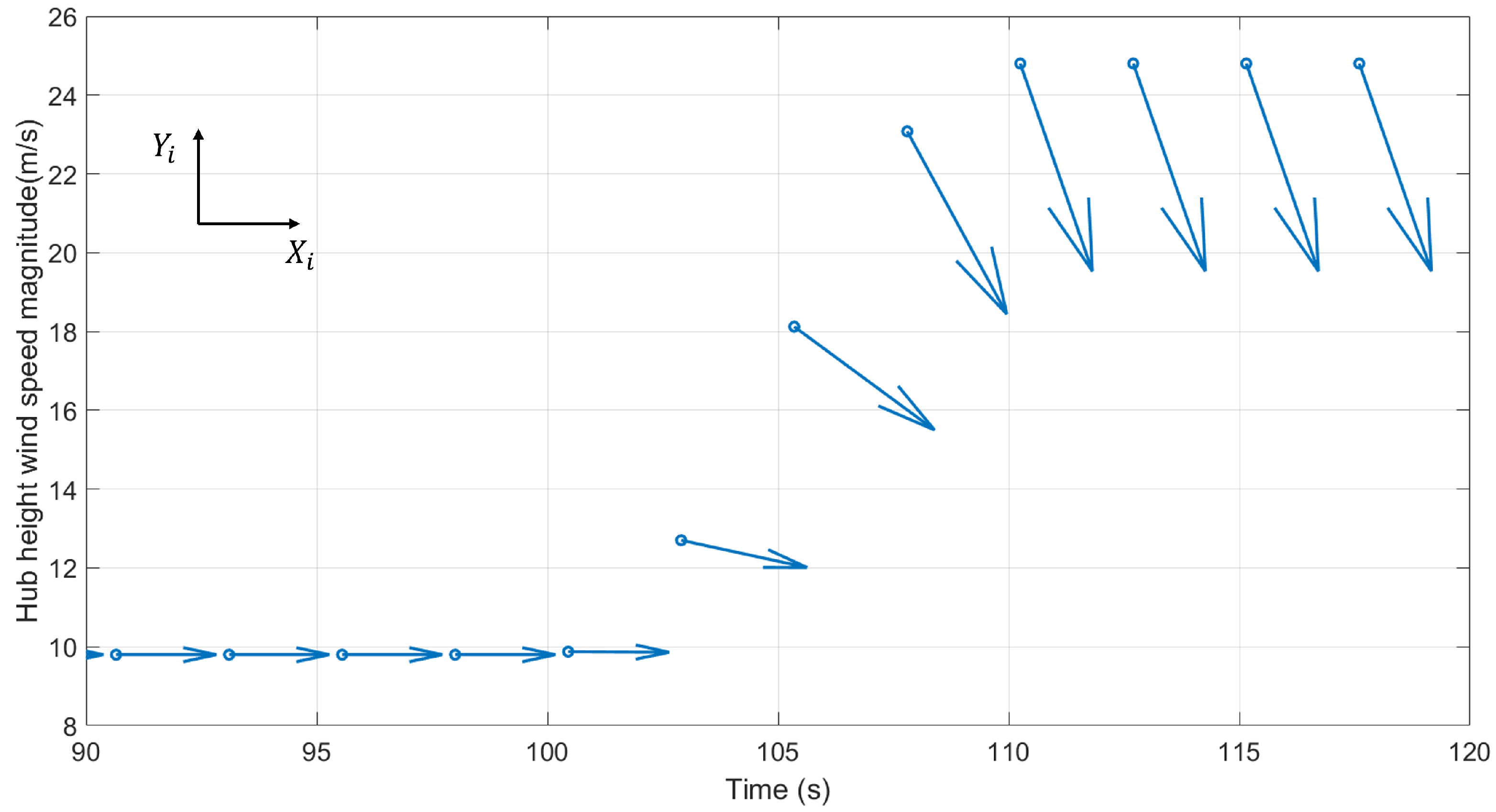 Energies 15 06474 g004 550