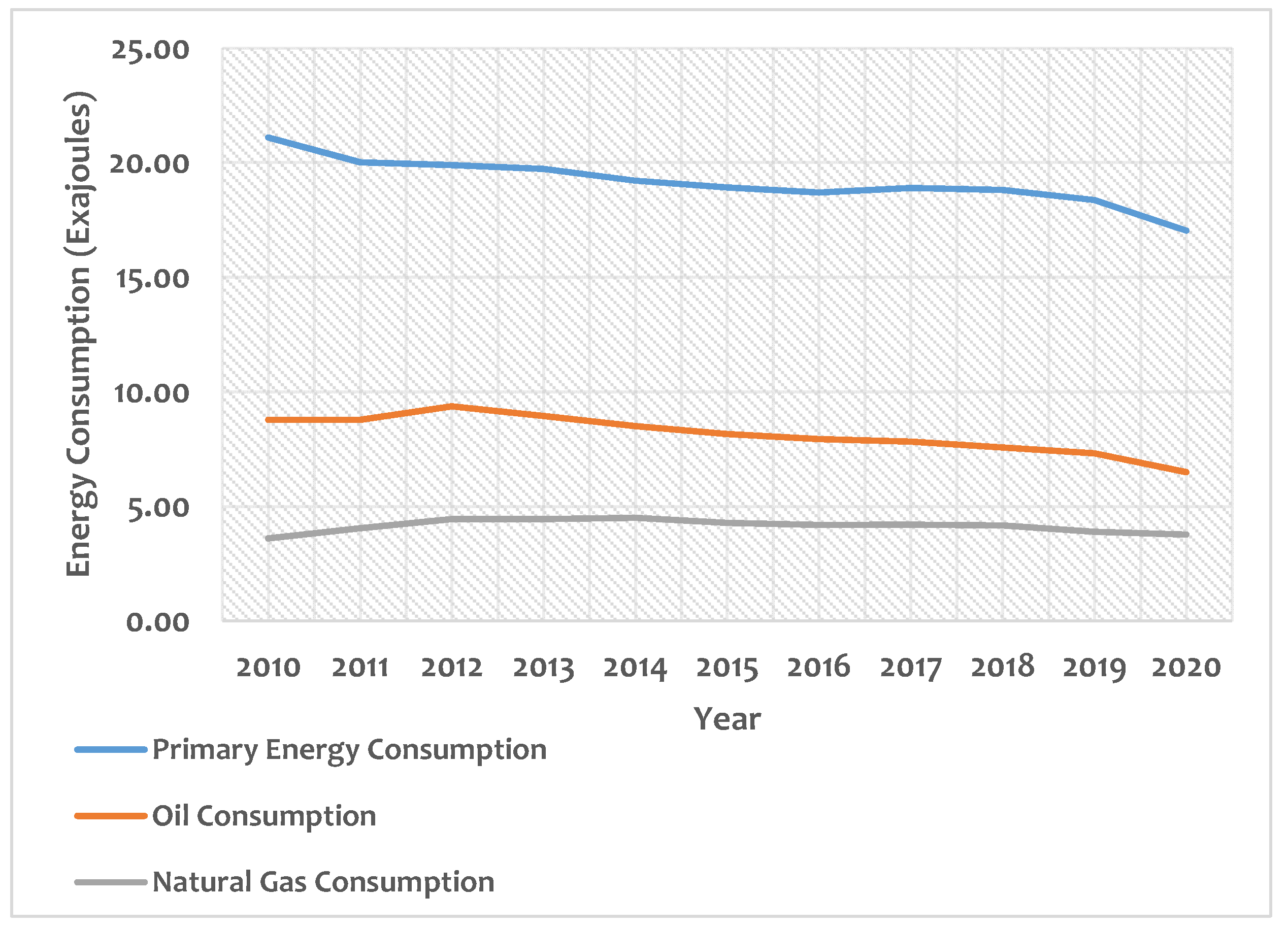 Energies 15 06476 g002