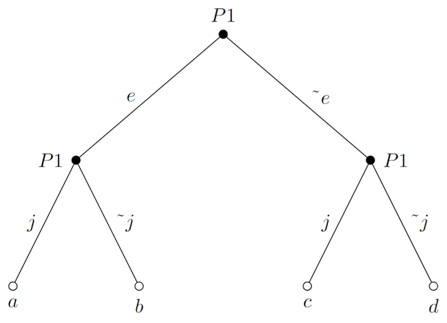 Energies 15 06476 g004