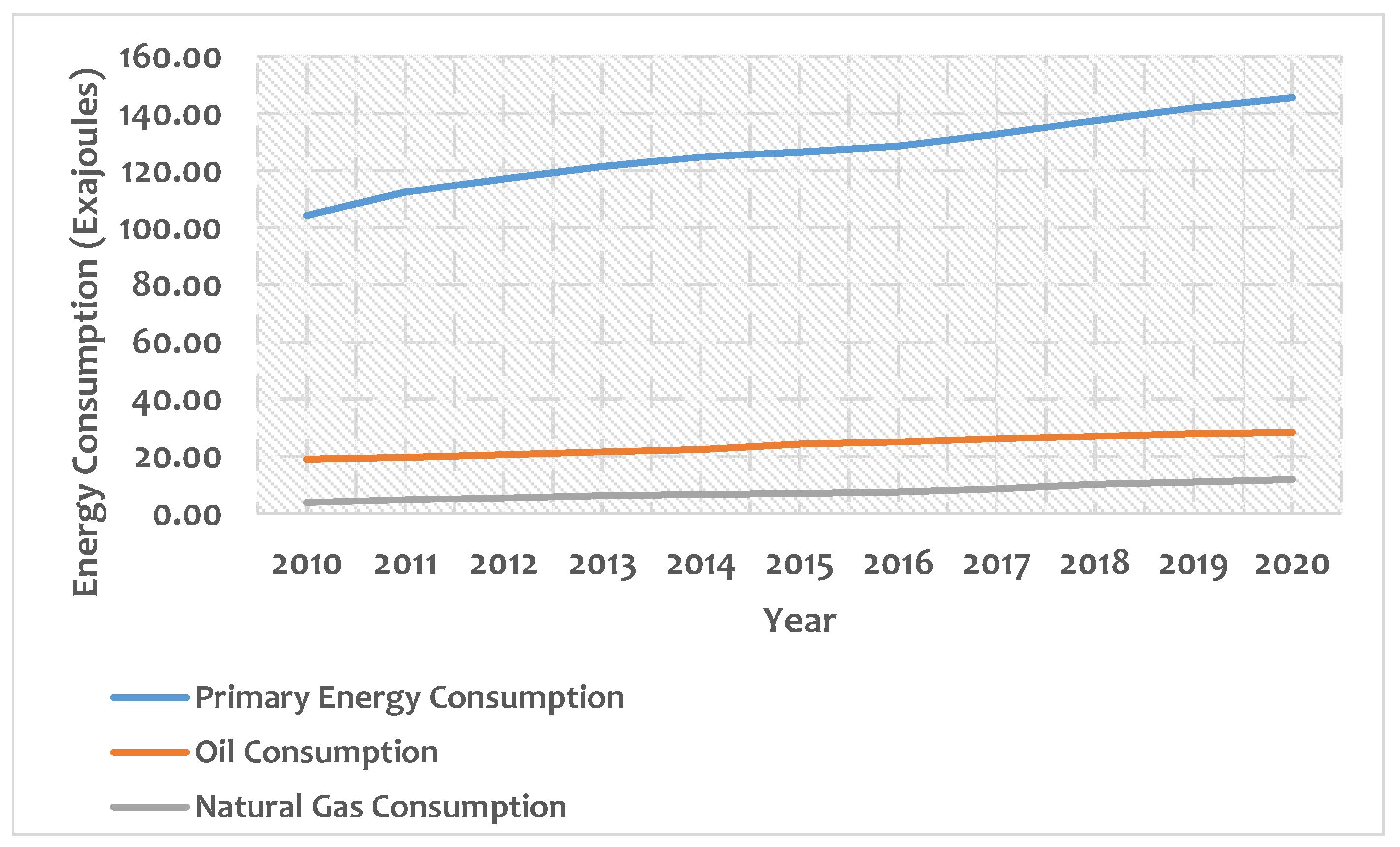 Energies 15 06476 g005
