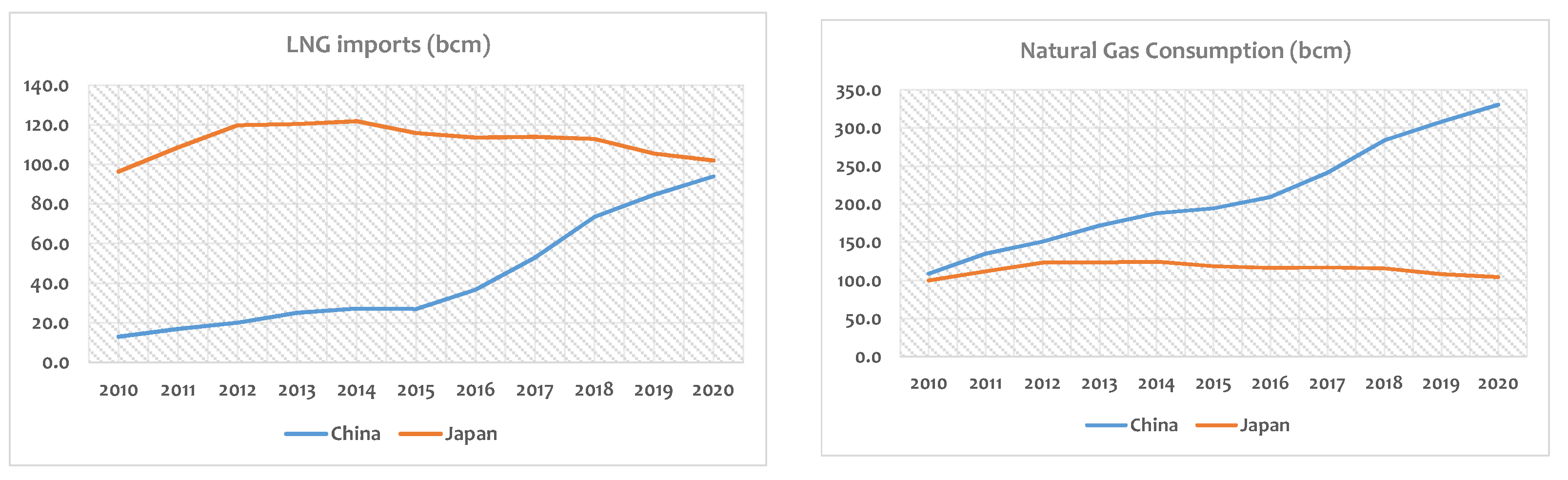 Energies 15 06476 g006