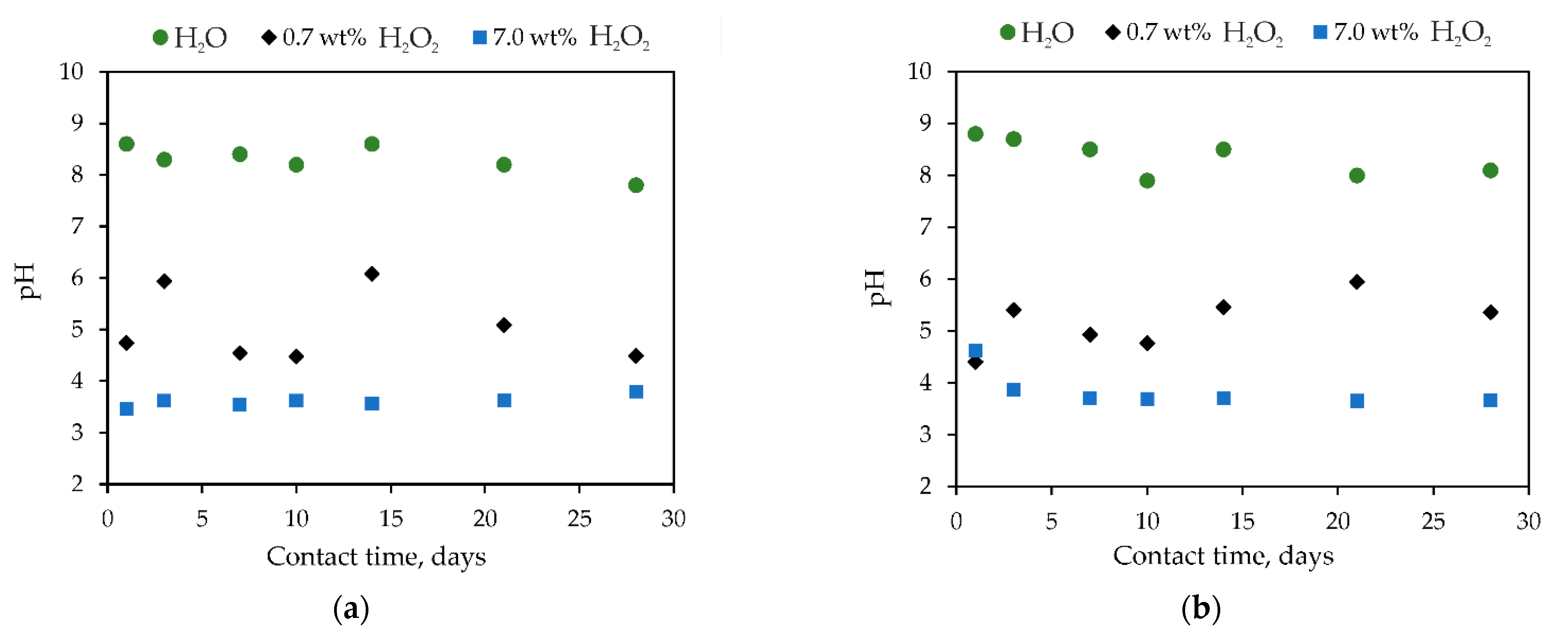 Energies 15 06477 g003 550