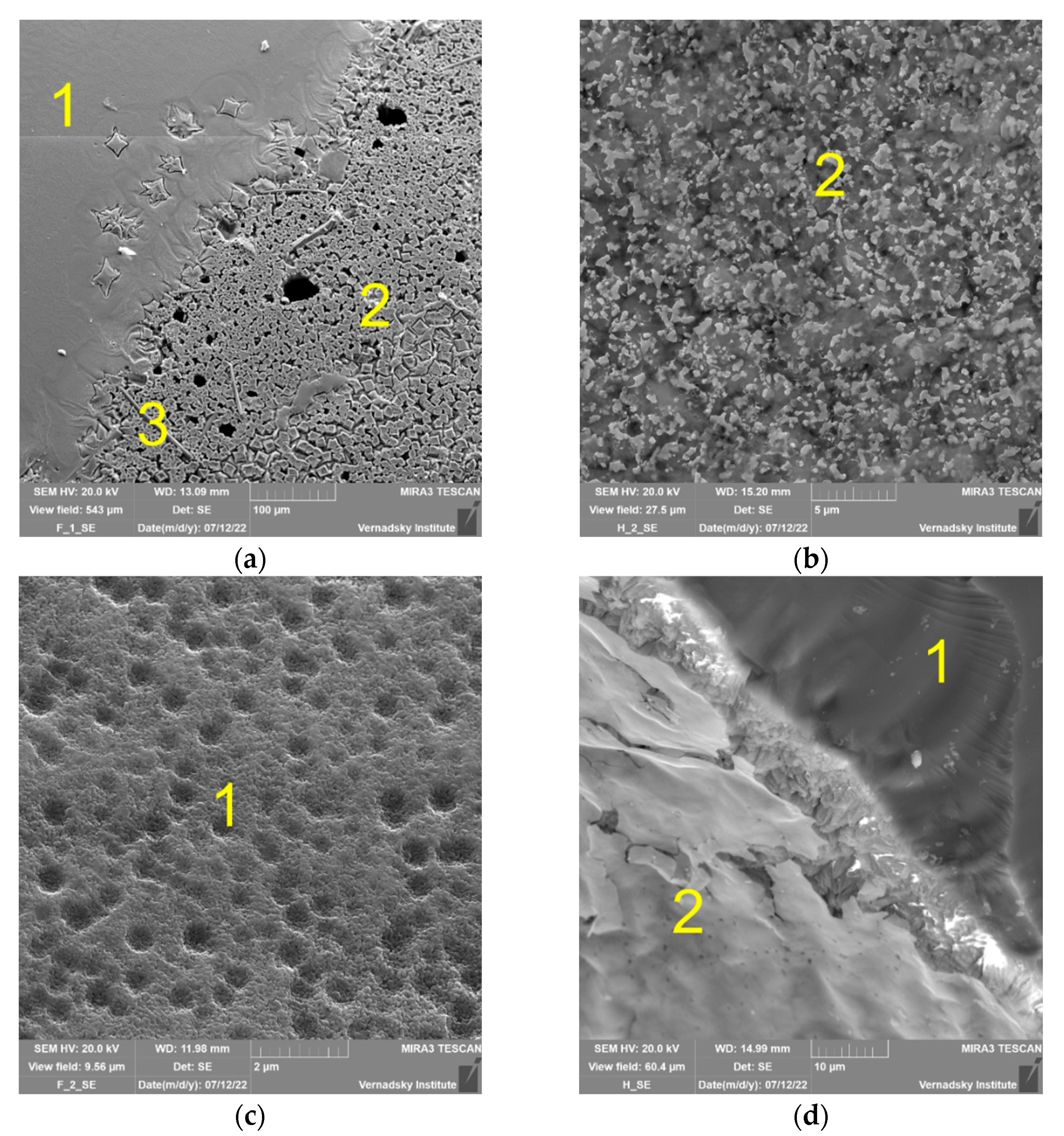 Energies 15 06477 g005 550