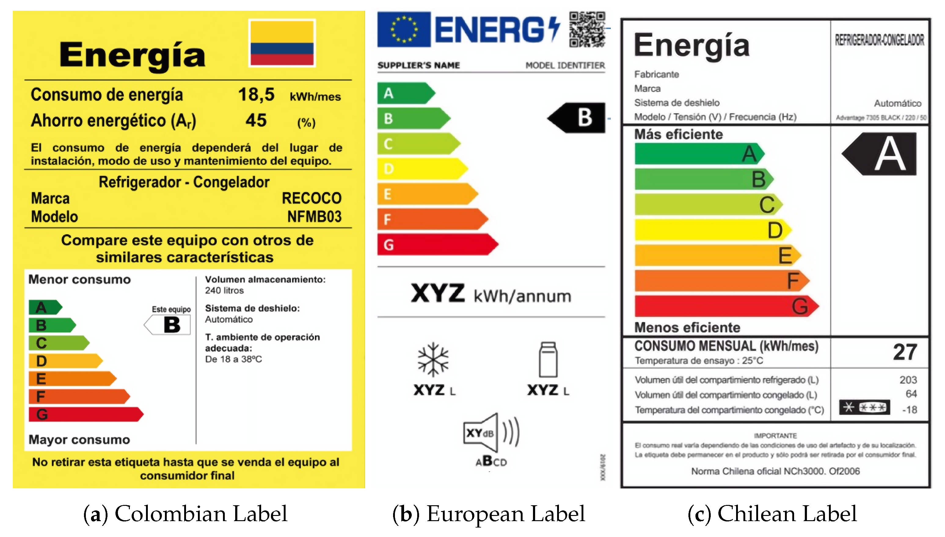 Energies 15 06483 g004 Energies 15 06483 g004