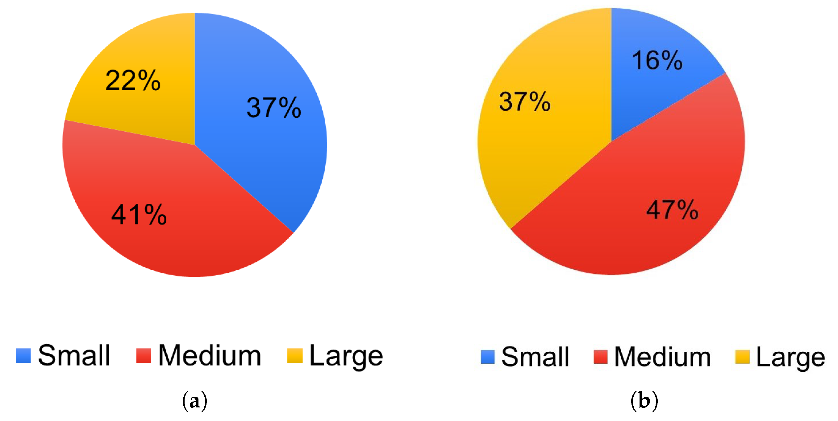 Energies 15 06483 g007 Energies 15 06483 g007