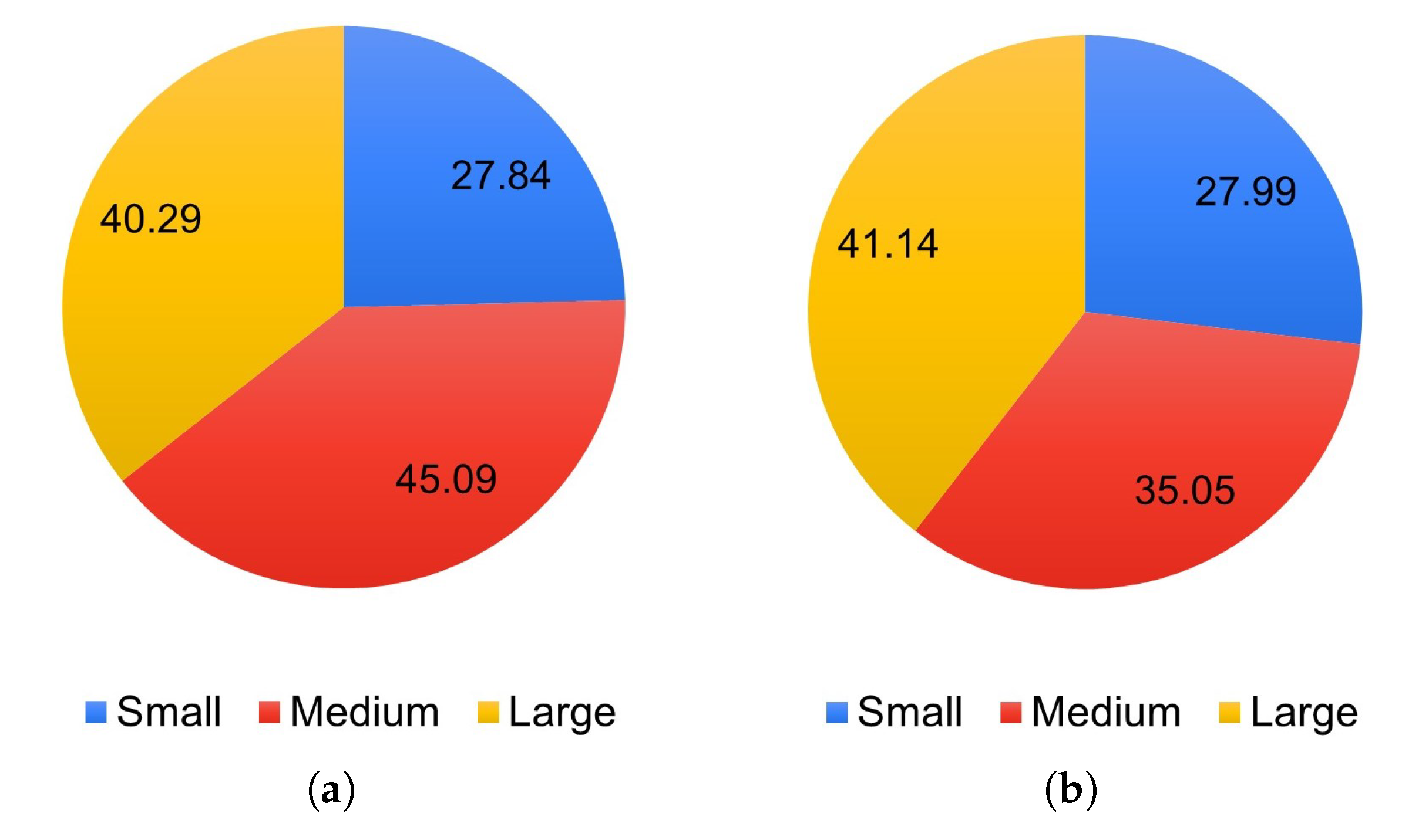 Energies 15 06483 g008 Energies 15 06483 g008