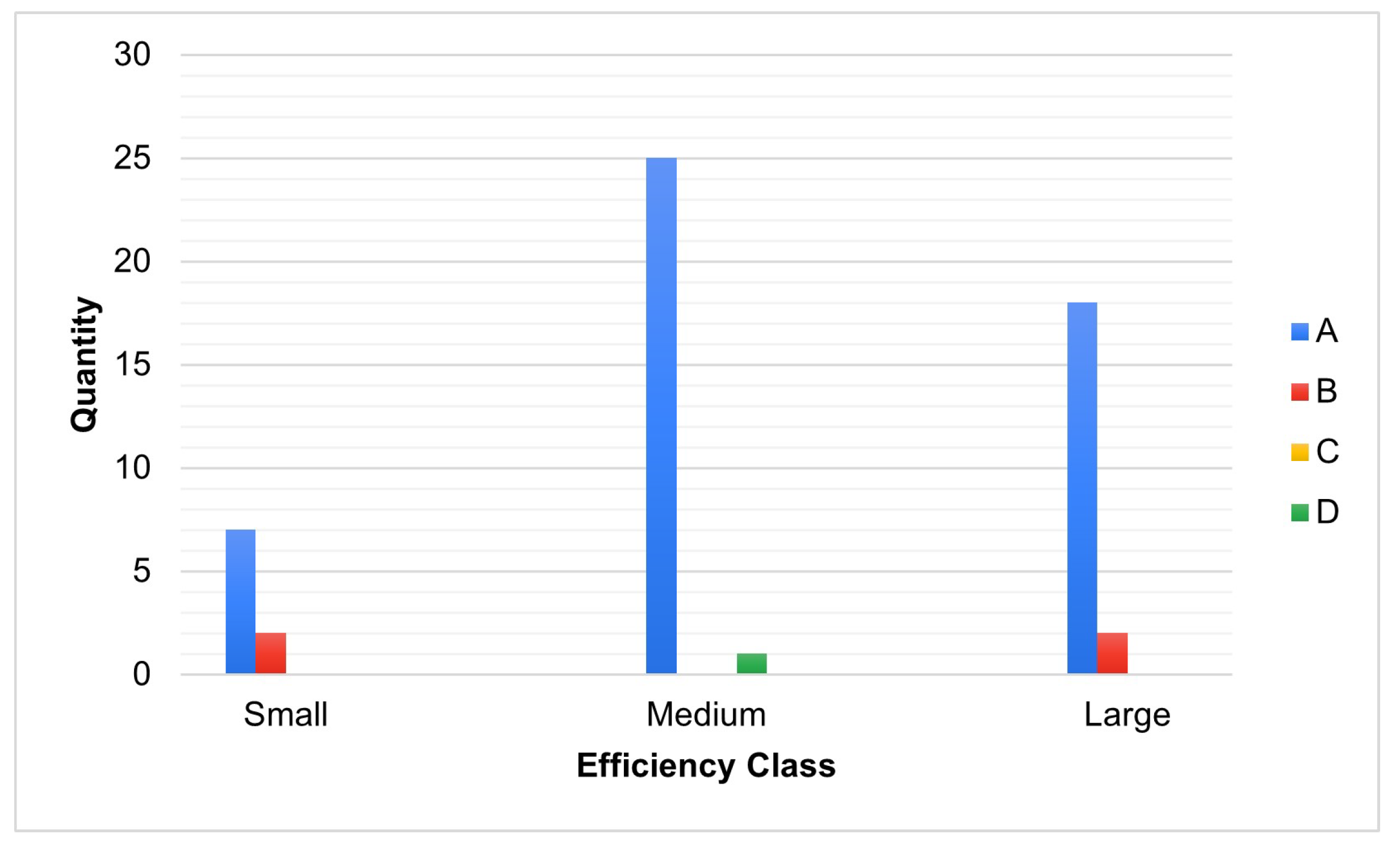 Energies 15 06483 g010 Energies 15 06483 g010