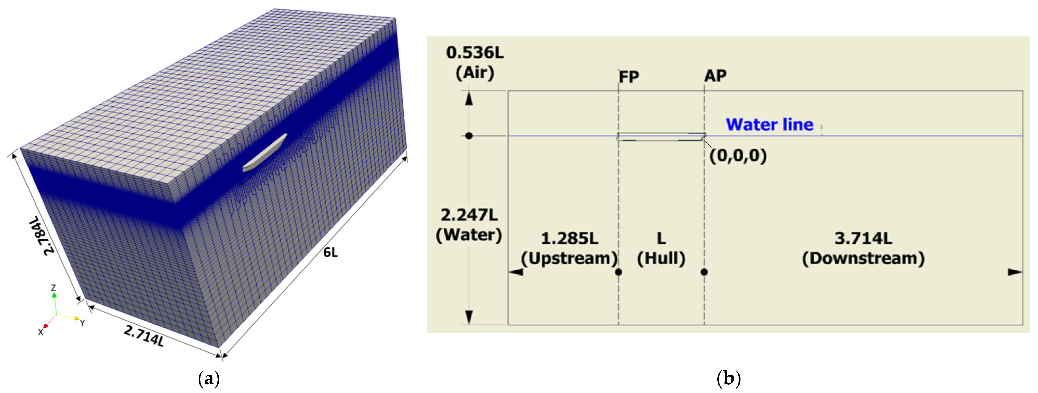 Energies 15 06484 g003 550