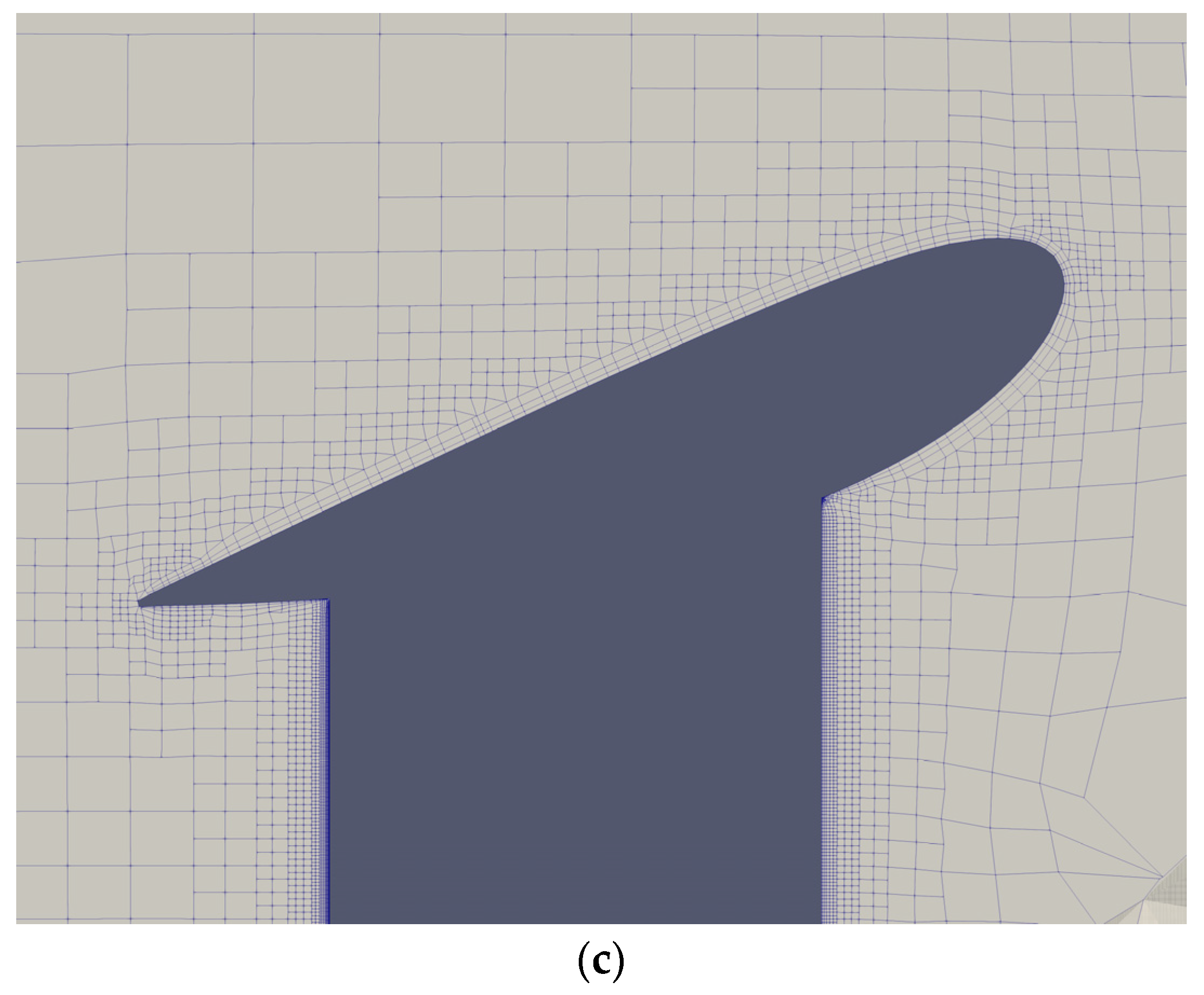 Energies 15 06484 g007b 550