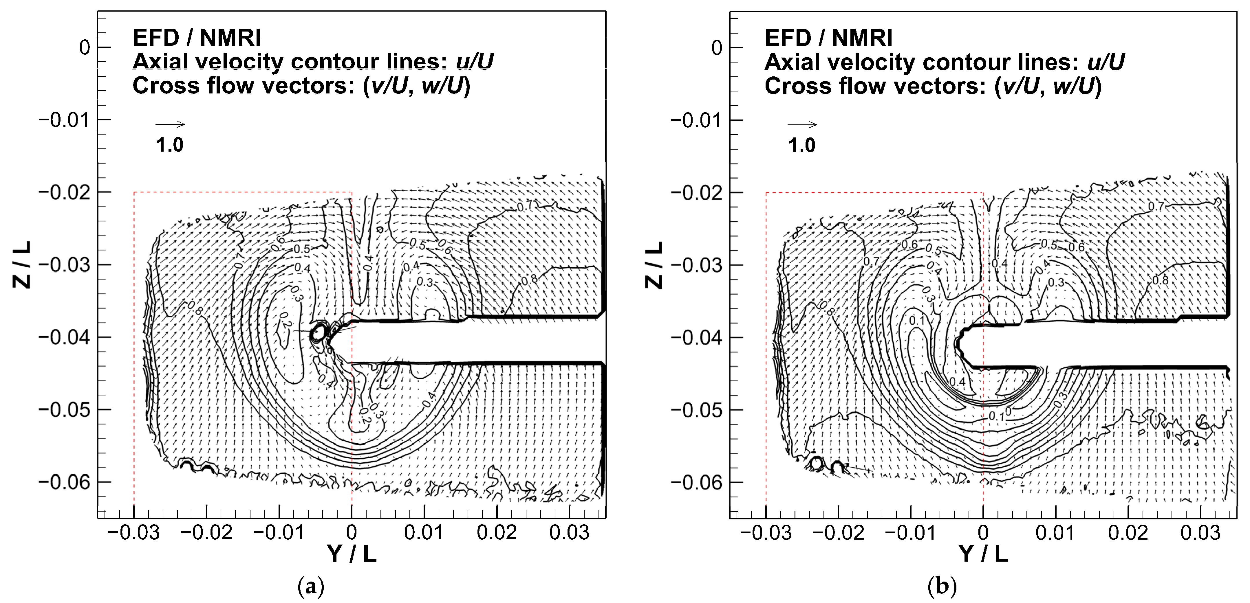 Energies 15 06484 g009 550