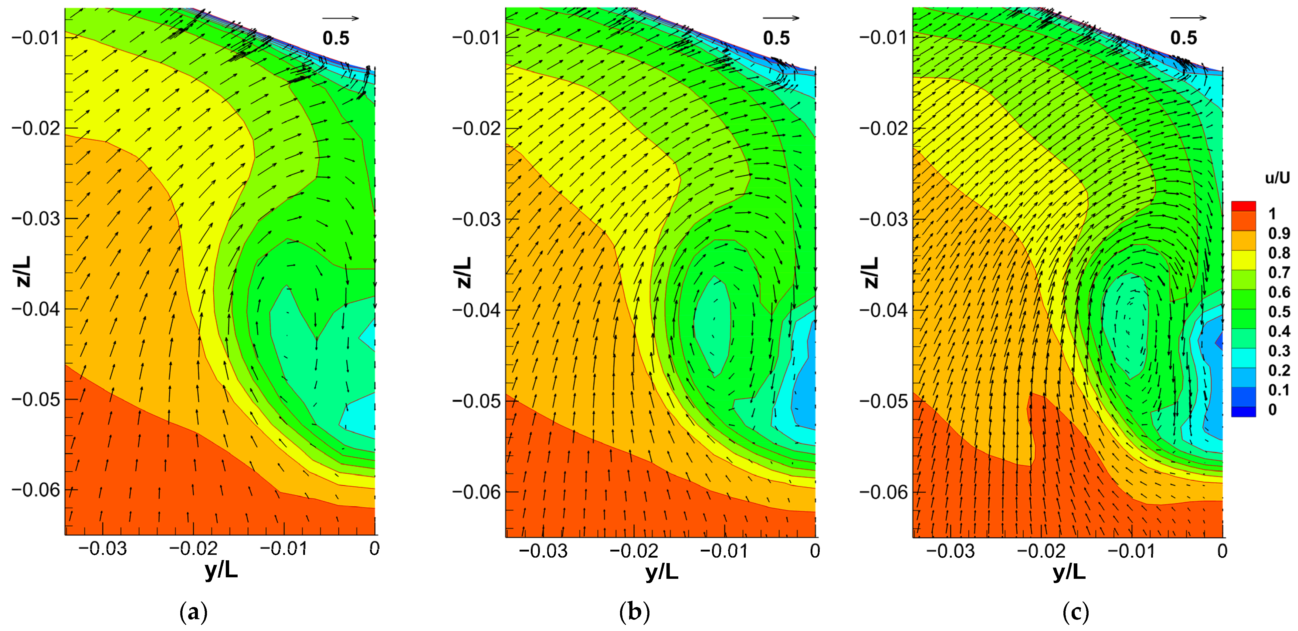 Energies 15 06484 g010 550