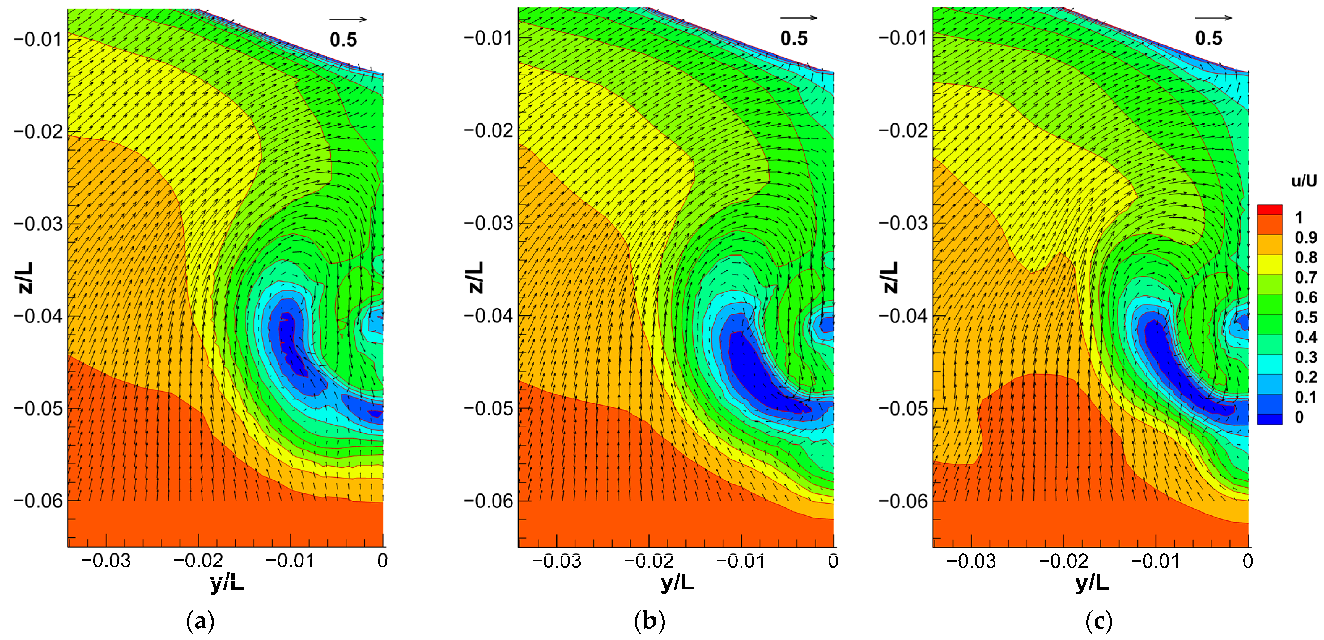Energies 15 06484 g011 550