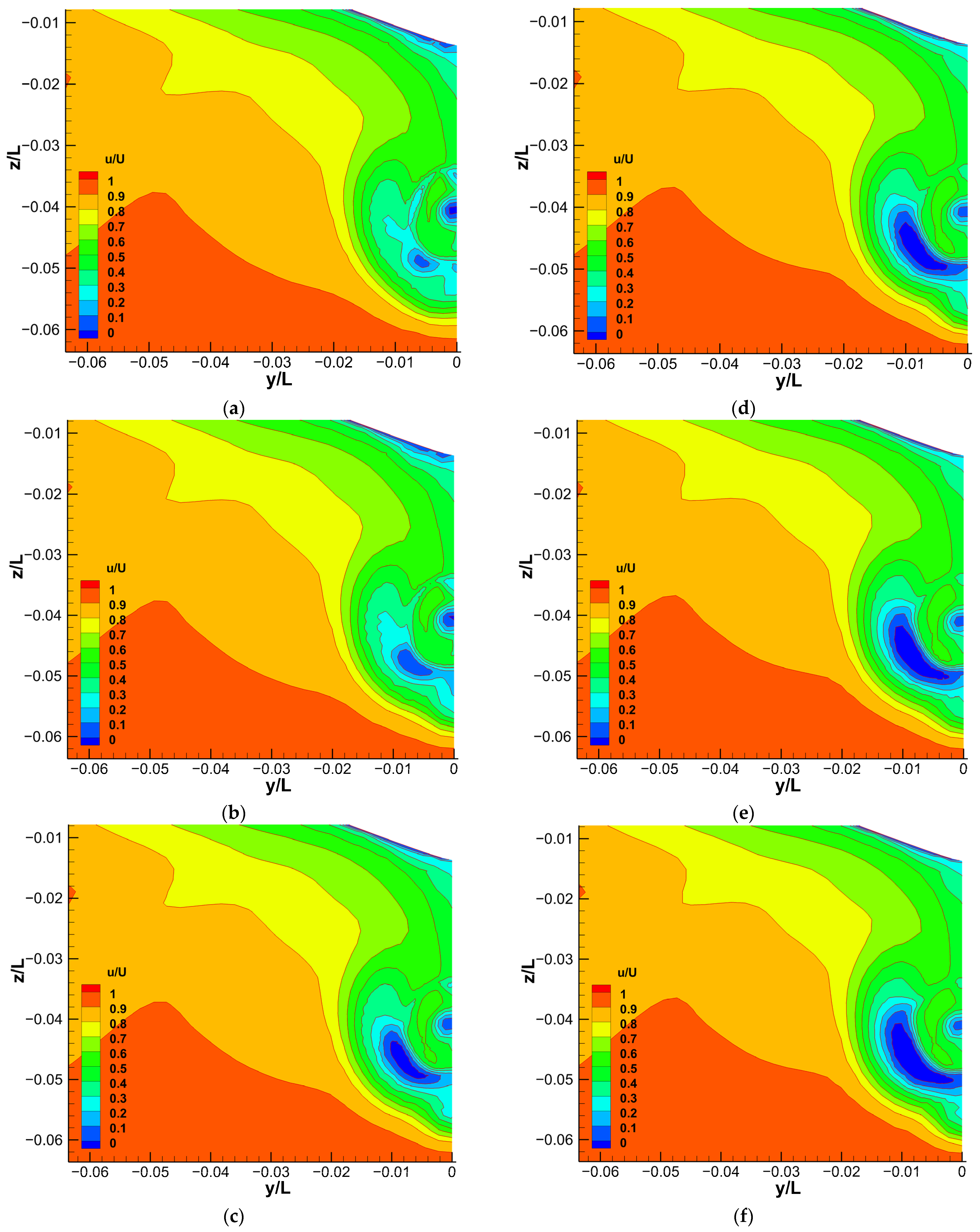 Energies 15 06484 g014 550