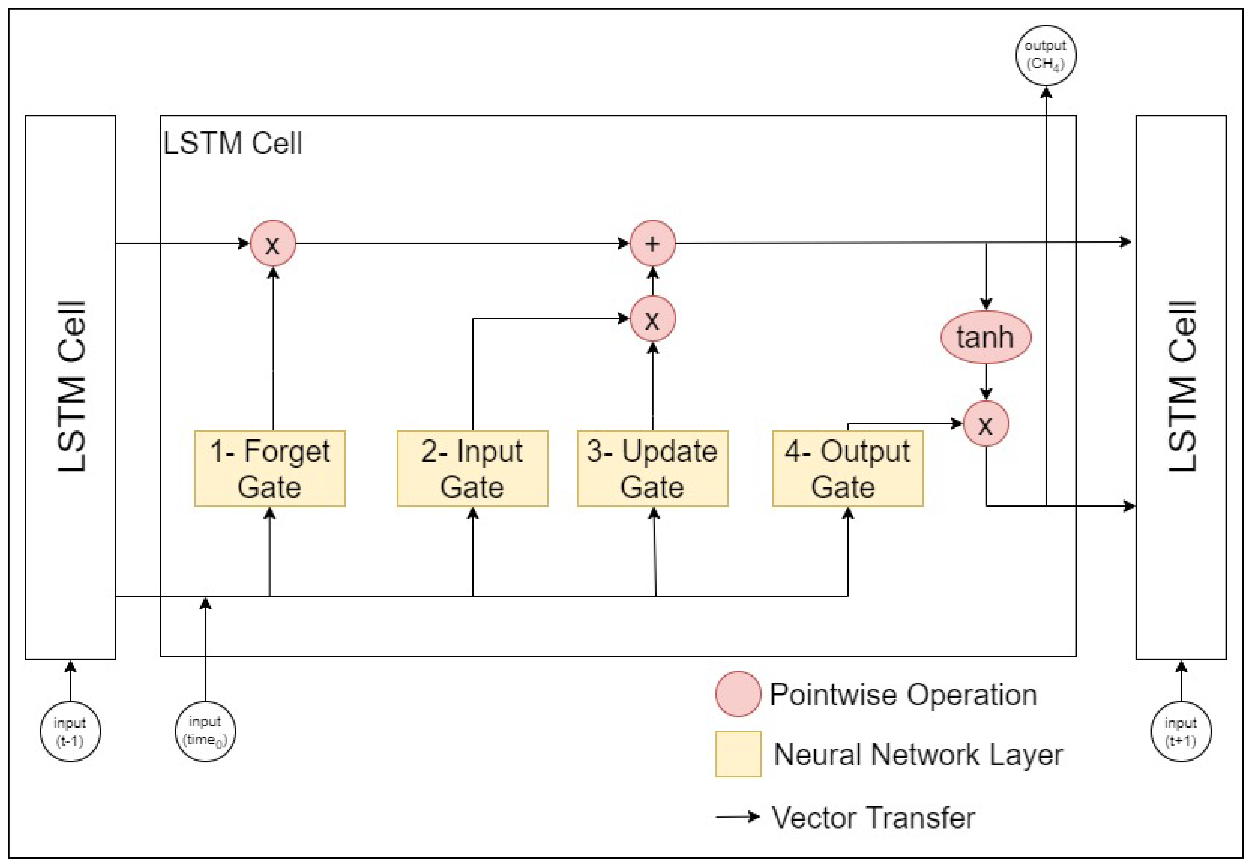 Energies 15 06486 g004 Energies 15 06486 g004