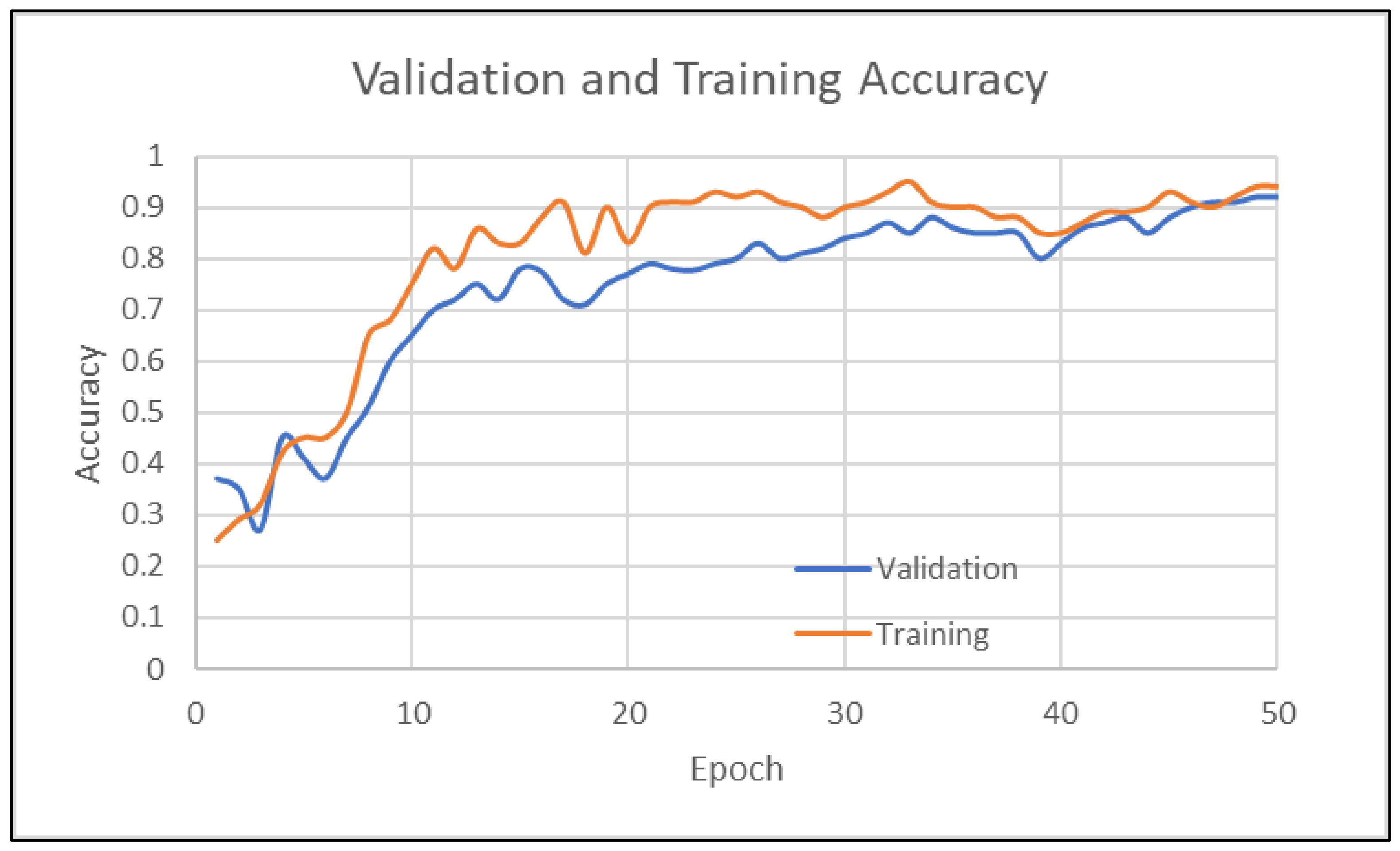 Energies 15 06486 g005 Energies 15 06486 g005