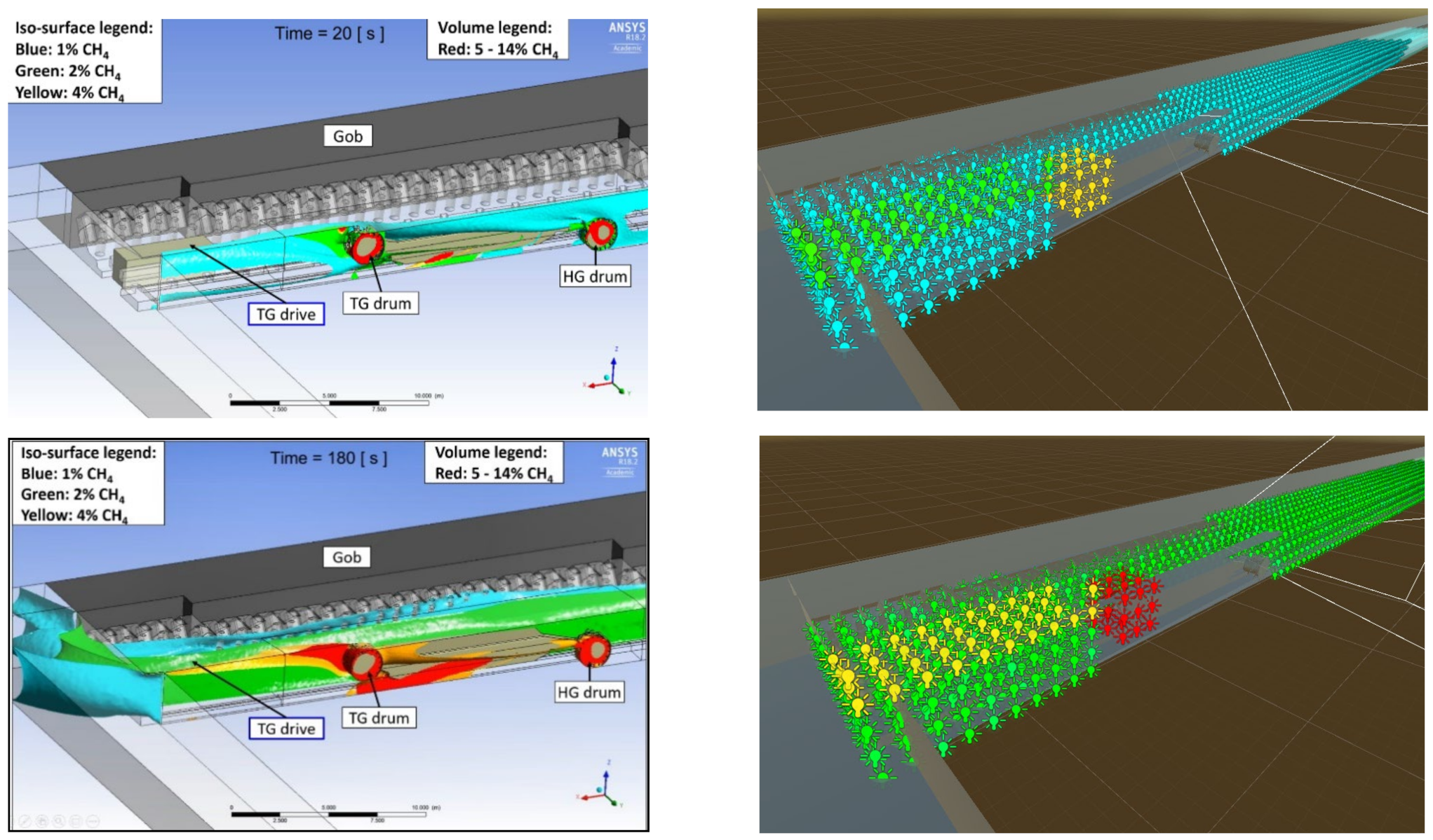 Energies 15 06486 g006 Energies 15 06486 g006