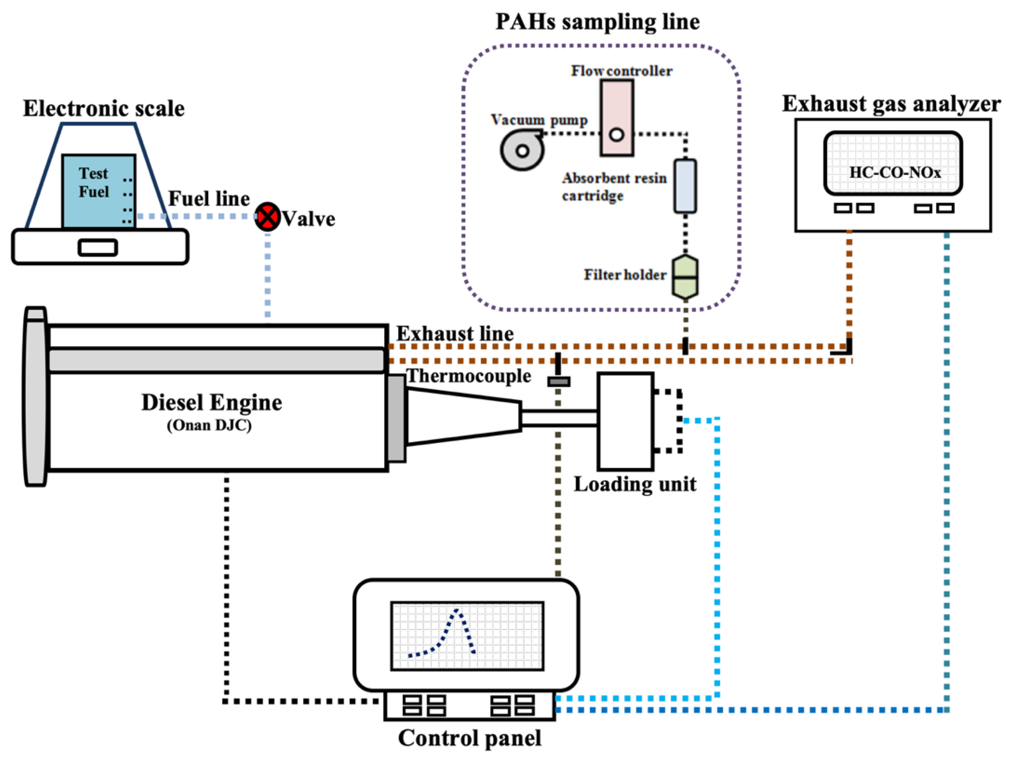 Energies 15 06487 g001