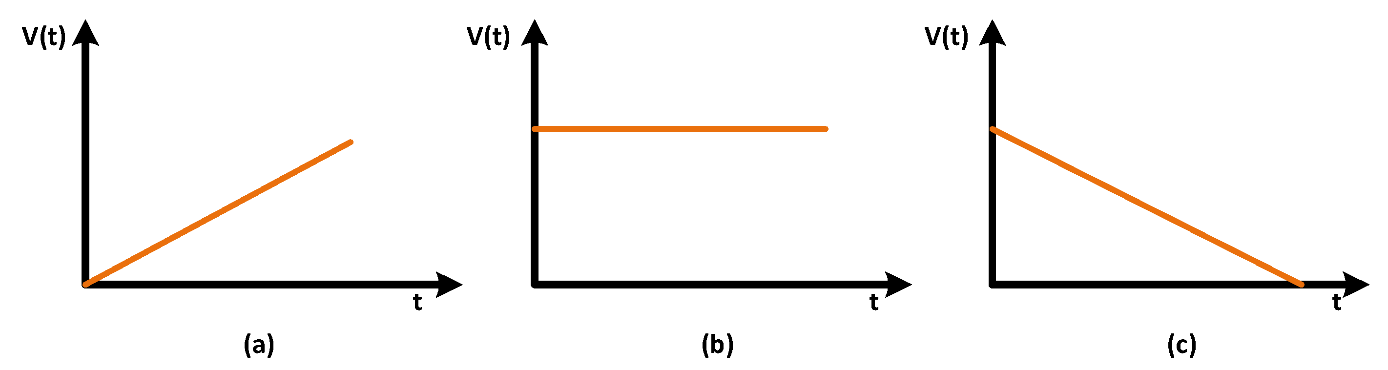Energies 15 06490 g002 550
