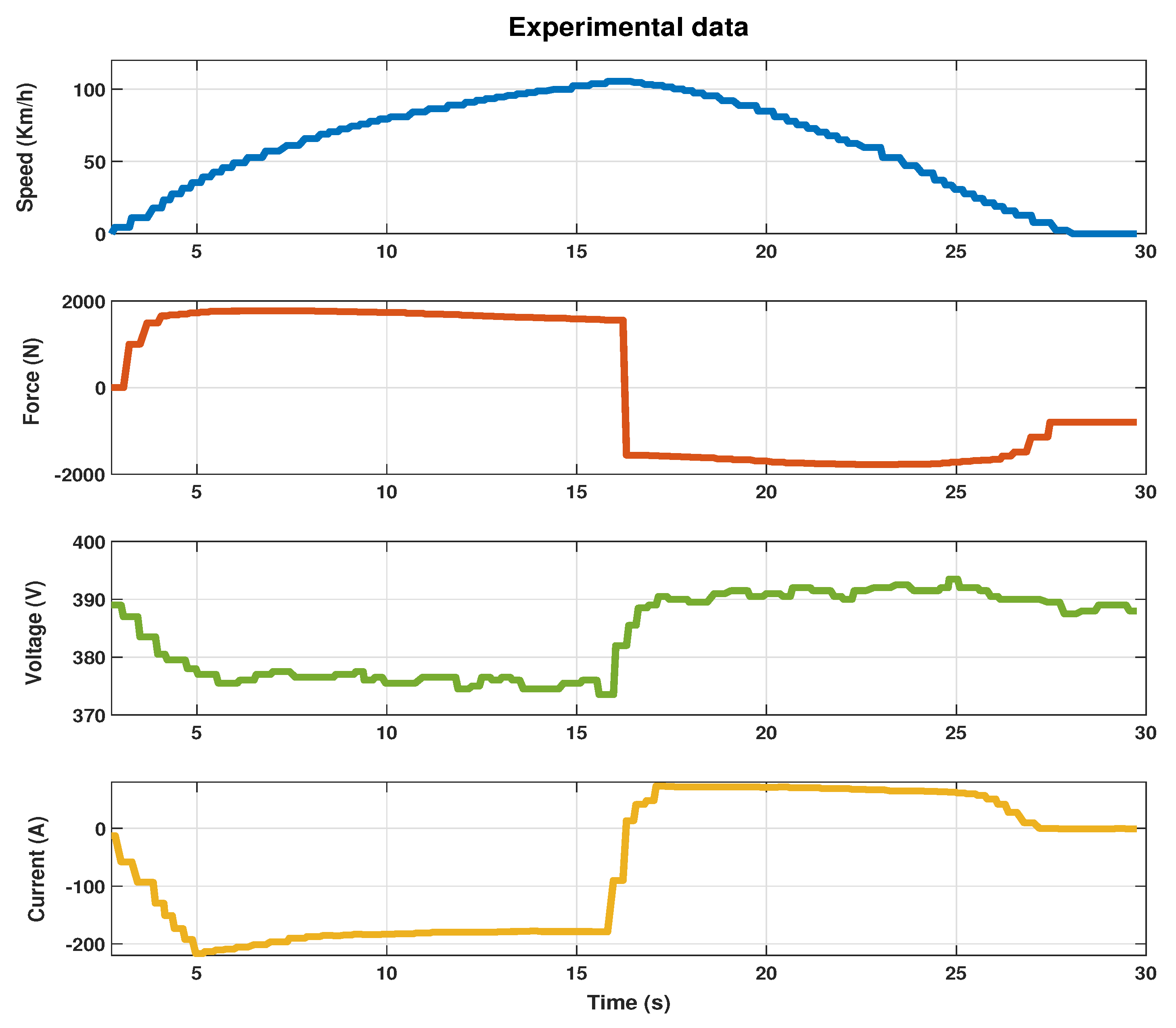 Energies 15 06490 g007 550