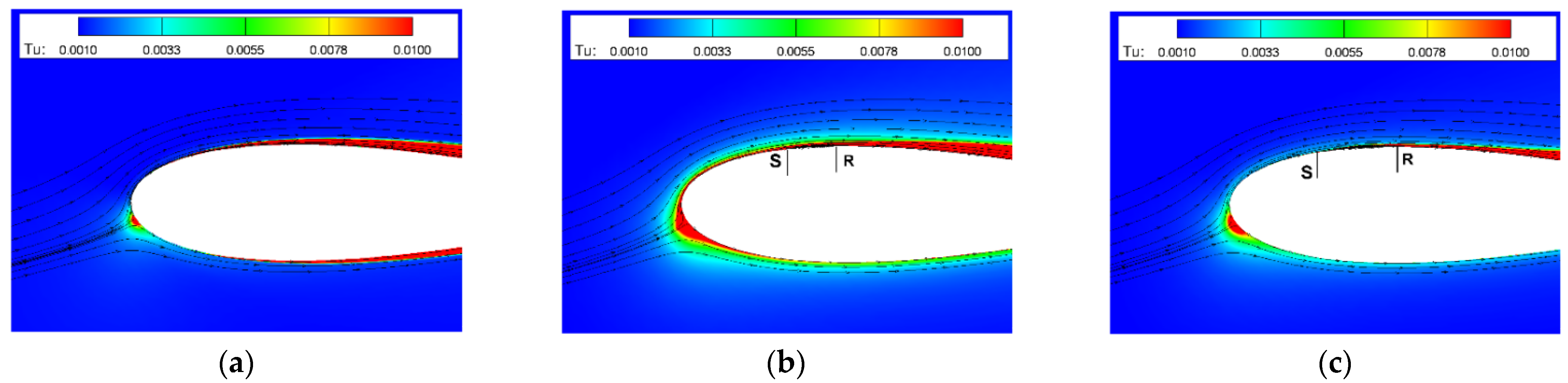 Energies 15 06491 g003